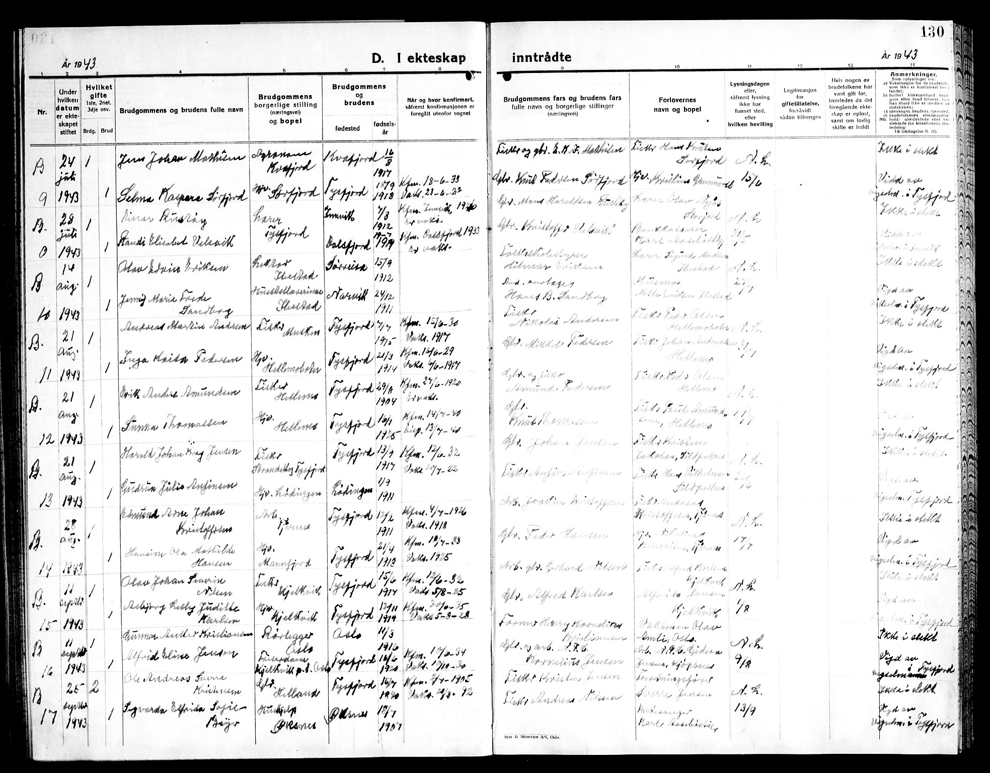 Ministerialprotokoller, klokkerbøker og fødselsregistre - Nordland, SAT/A-1459/861/L0881: Parish register (copy) no. 861C07, 1938-1945, p. 130