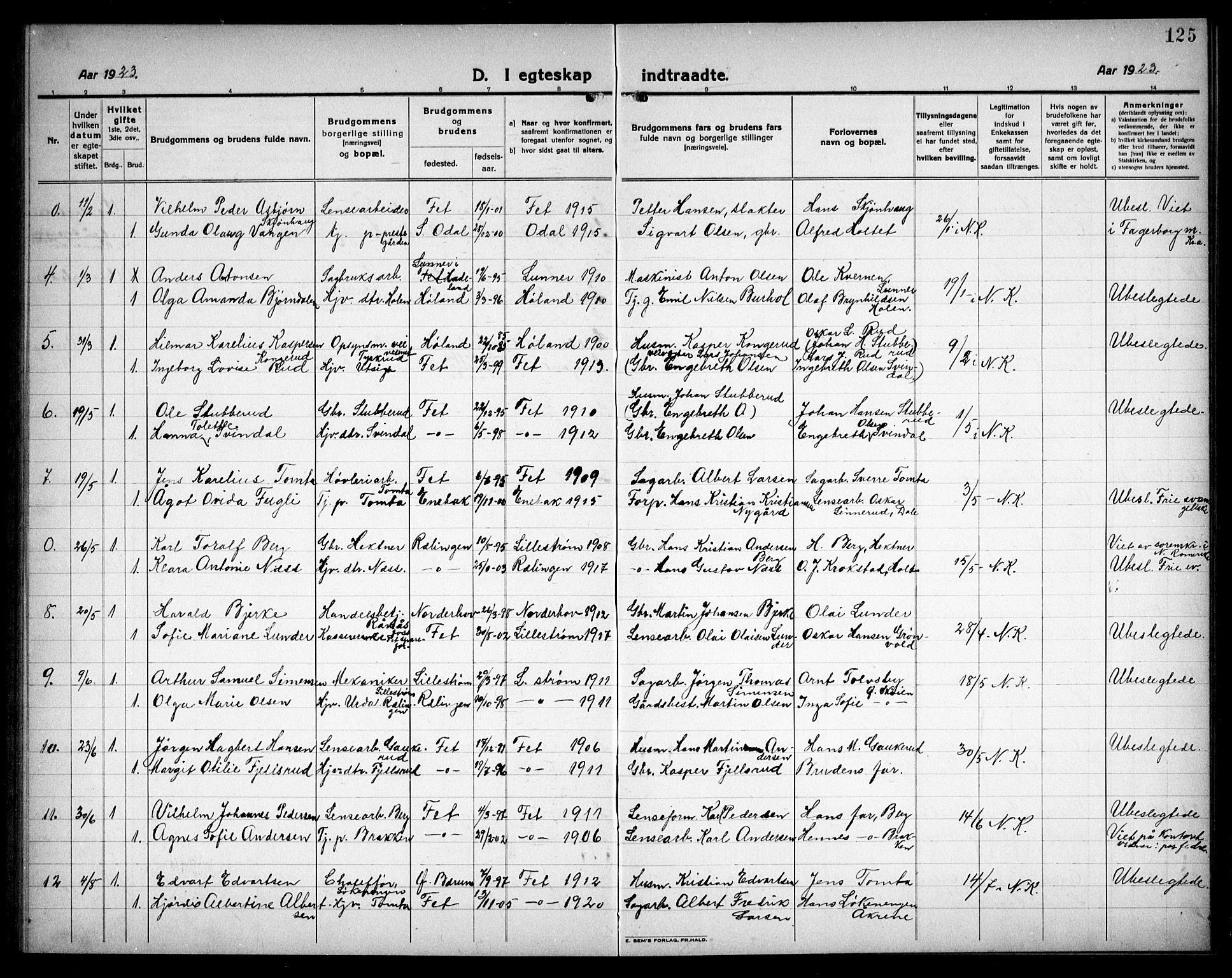 Fet prestekontor Kirkebøker, AV/SAO-A-10370a/G/Ga/L0009: Parish register (copy) no. I 9, 1920-1934, p. 125