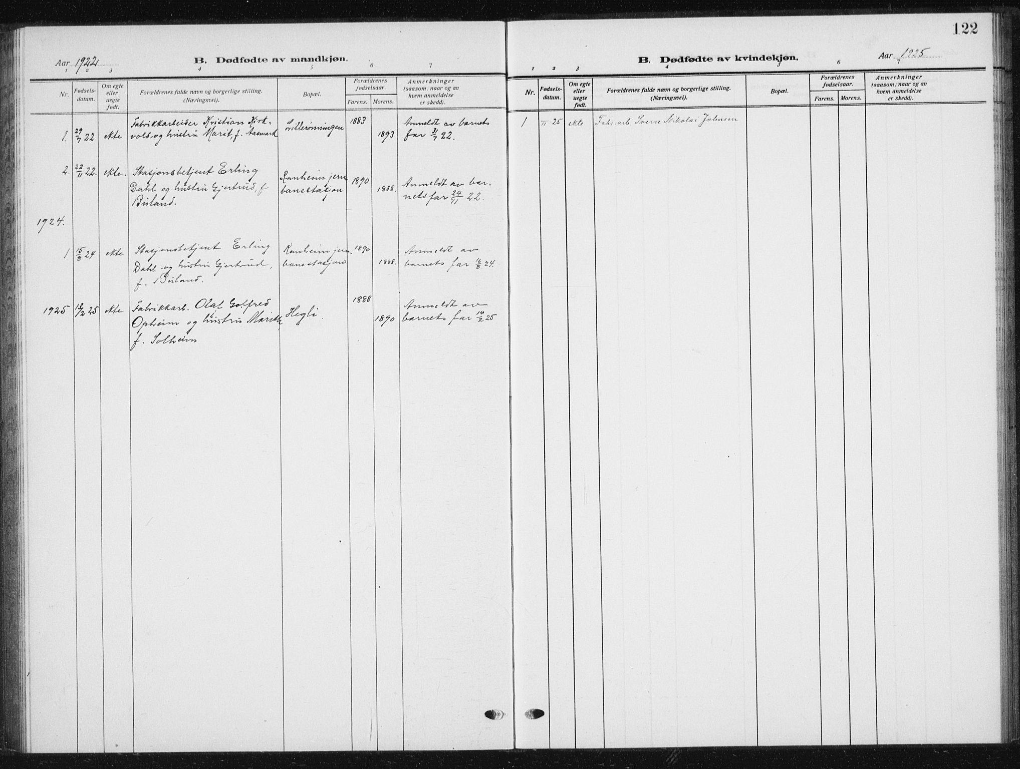 Ministerialprotokoller, klokkerbøker og fødselsregistre - Sør-Trøndelag, SAT/A-1456/615/L0401: Parish register (copy) no. 615C02, 1922-1941, p. 122