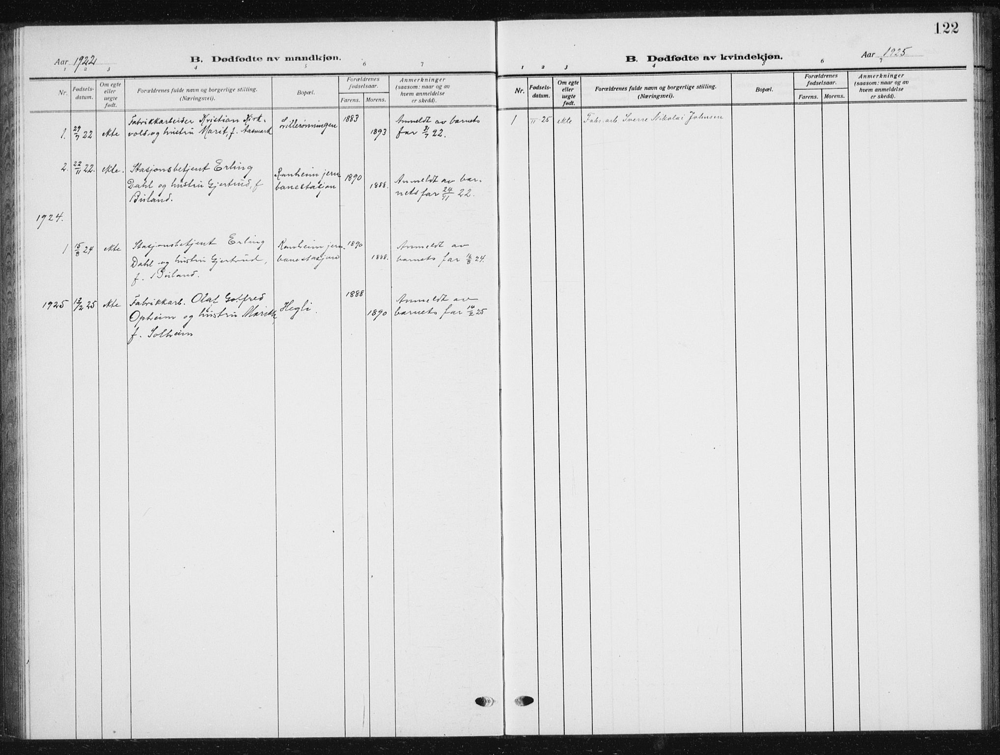 Ministerialprotokoller, klokkerbøker og fødselsregistre - Sør-Trøndelag, AV/SAT-A-1456/615/L0401: Parish register (copy) no. 615C02, 1922-1941, p. 122