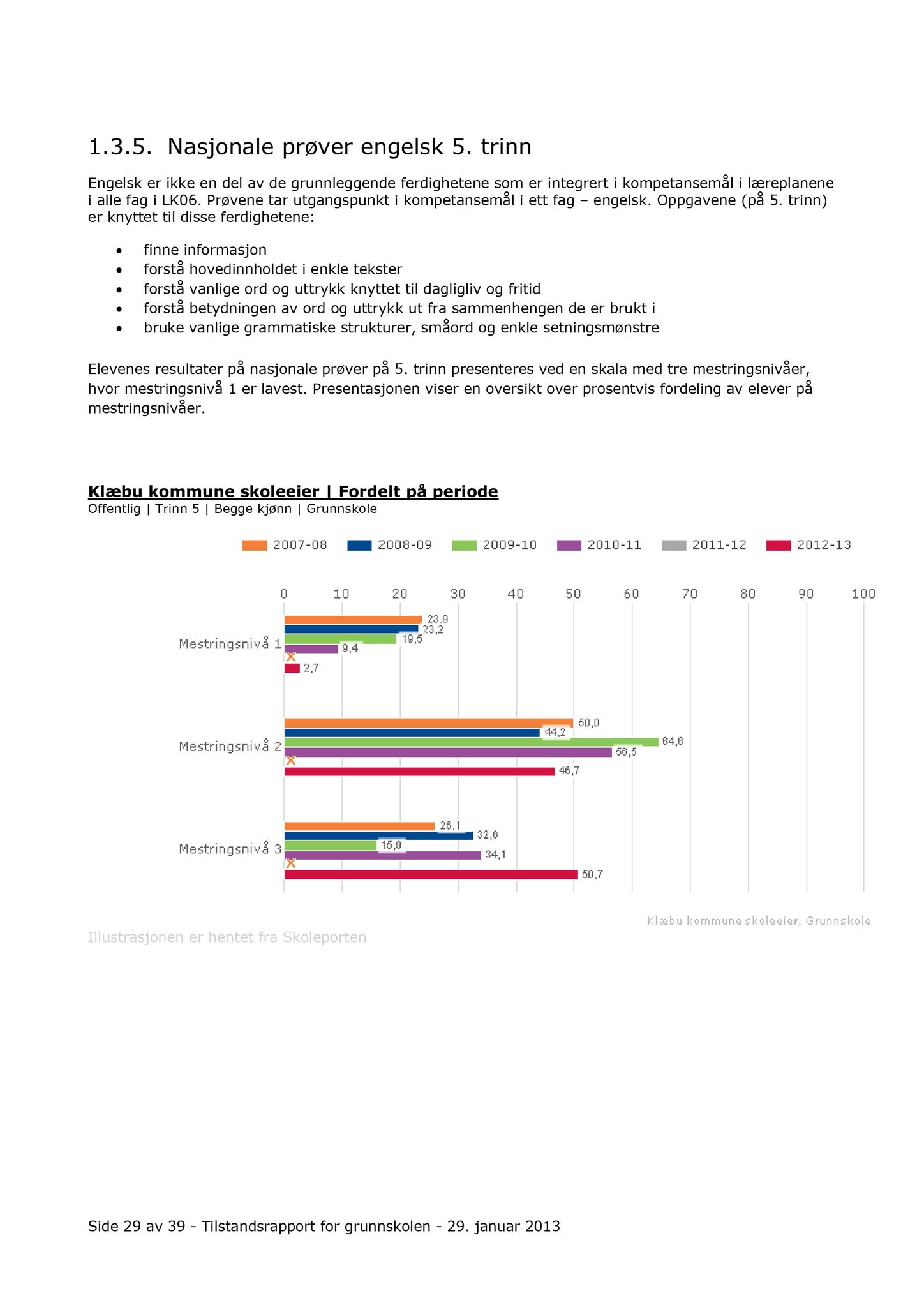 Klæbu Kommune, TRKO/KK/04-UO/L005: Utvalg for oppvekst - Møtedokumenter, 2014, p. 434