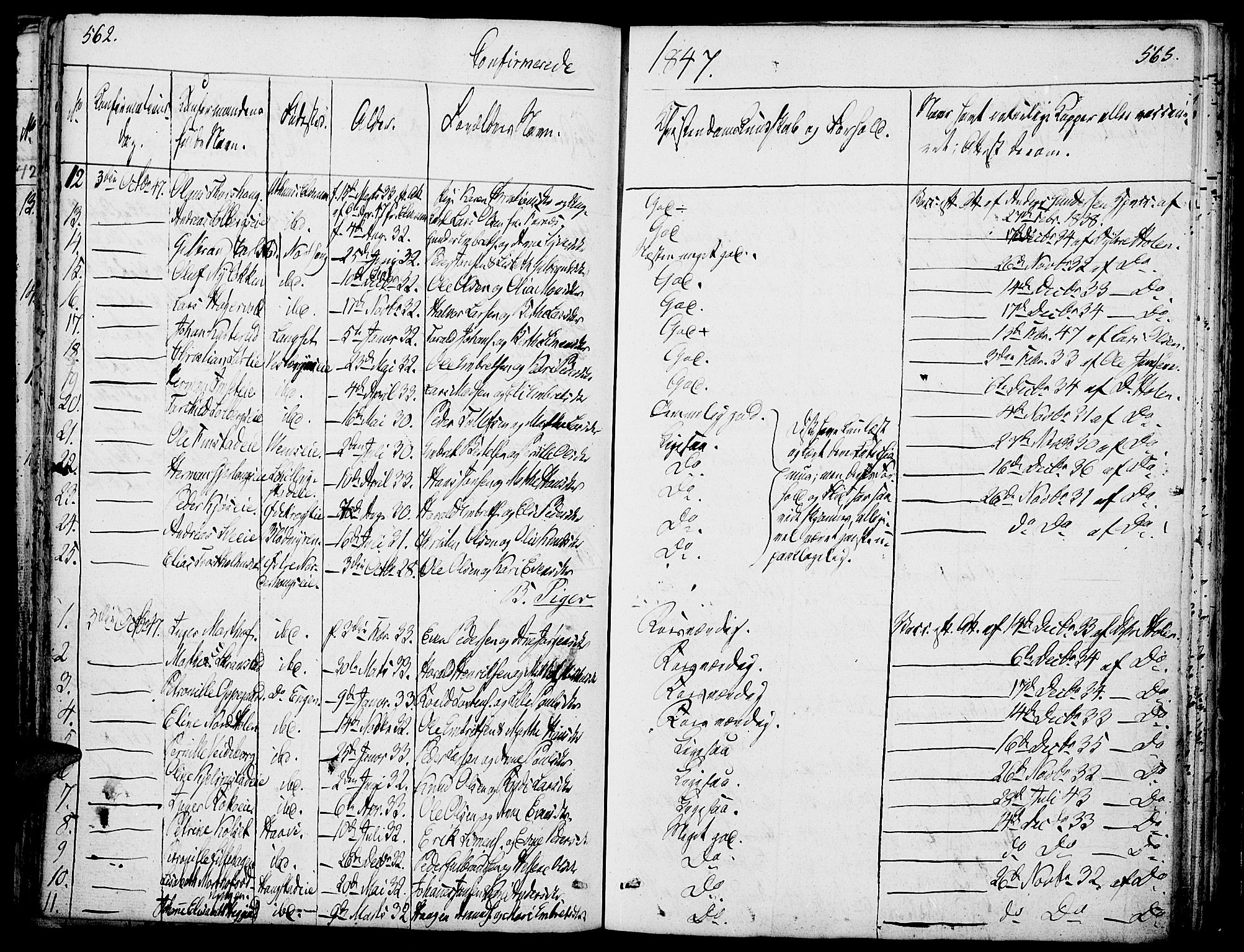 Løten prestekontor, SAH/PREST-022/K/Ka/L0006: Parish register (official) no. 6, 1832-1849, p. 562-563