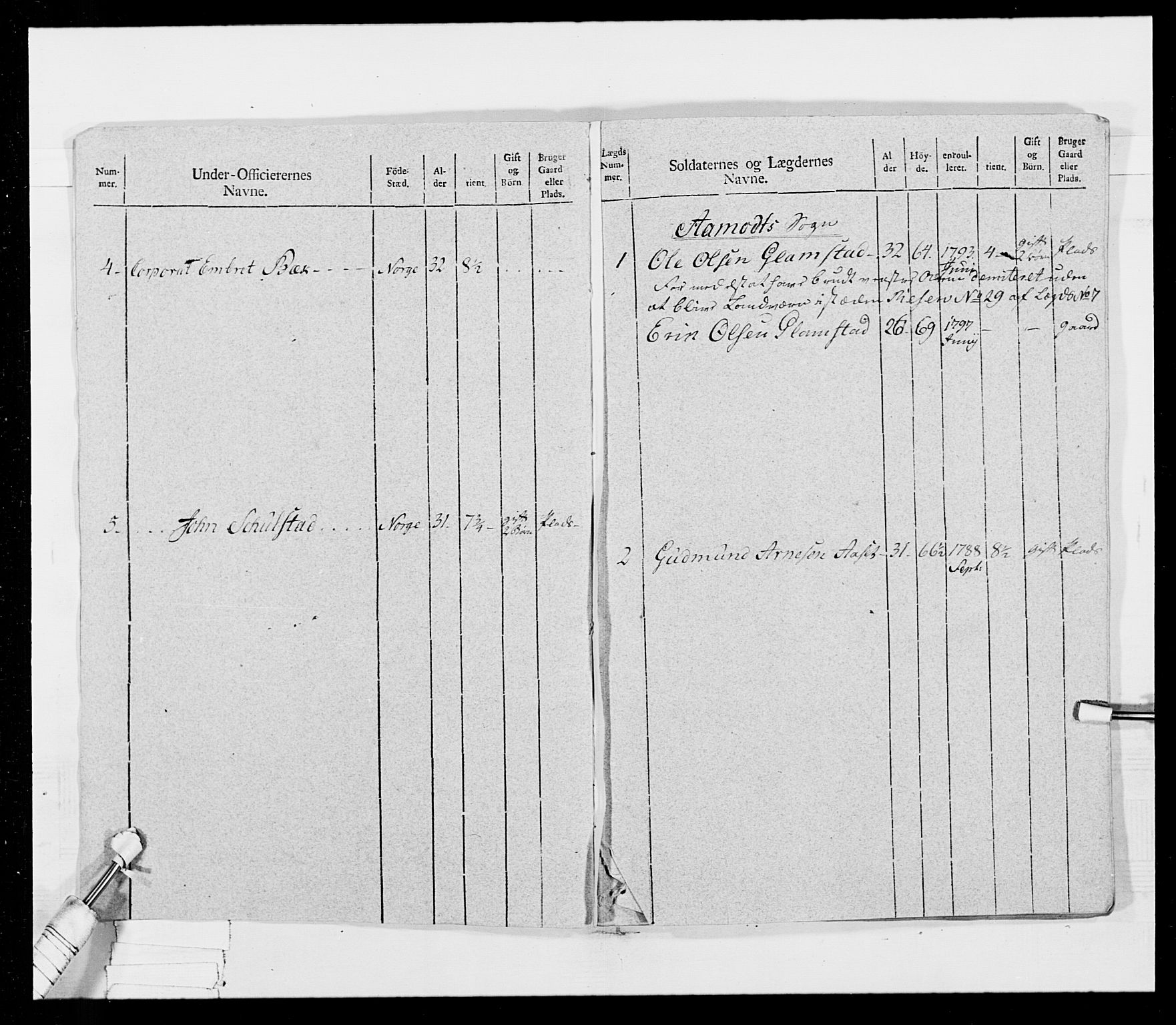 Generalitets- og kommissariatskollegiet, Det kongelige norske kommissariatskollegium, AV/RA-EA-5420/E/Eh/L0025: Skiløperkompaniene, 1766-1803, p. 133