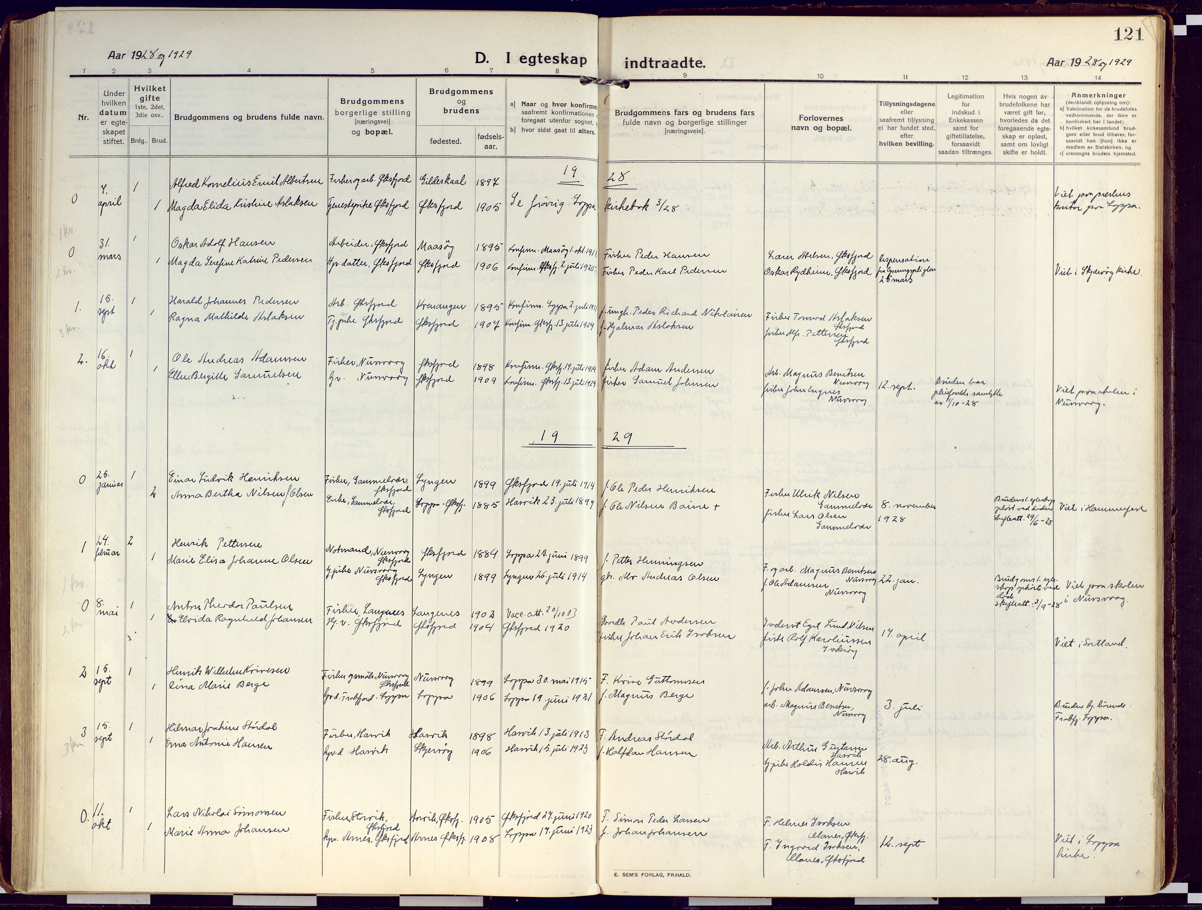 Loppa sokneprestkontor, SATØ/S-1339/H/Ha/L0012kirke: Parish register (official) no. 12, 1917-1932, p. 121