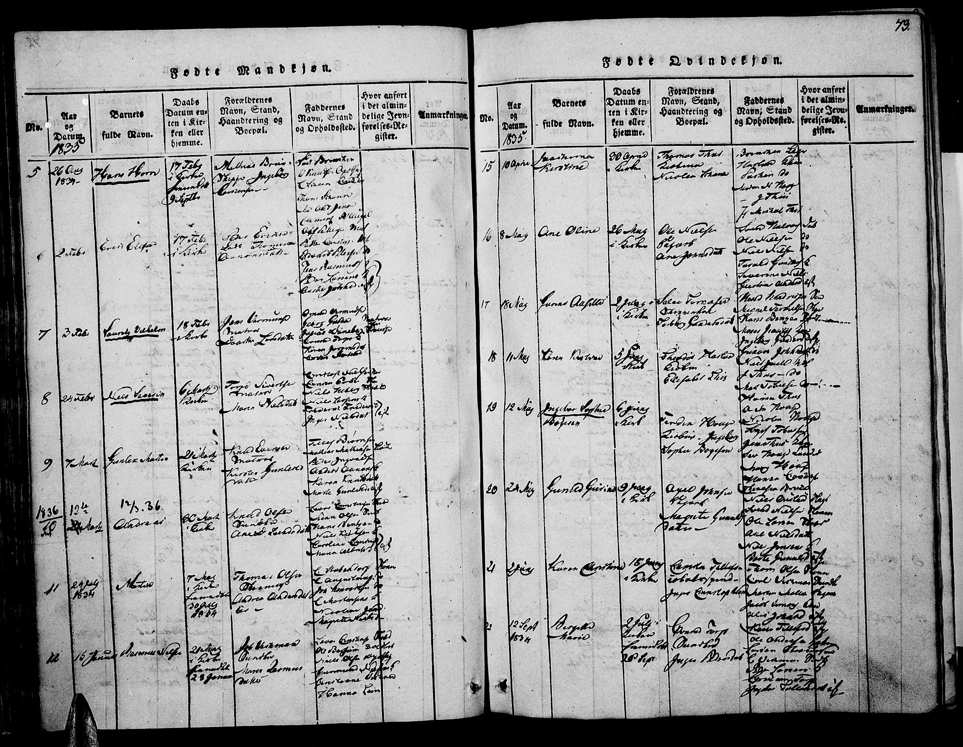 Risør sokneprestkontor, AV/SAK-1111-0035/F/Fa/L0002: Parish register (official) no. A 2, 1815-1839, p. 73