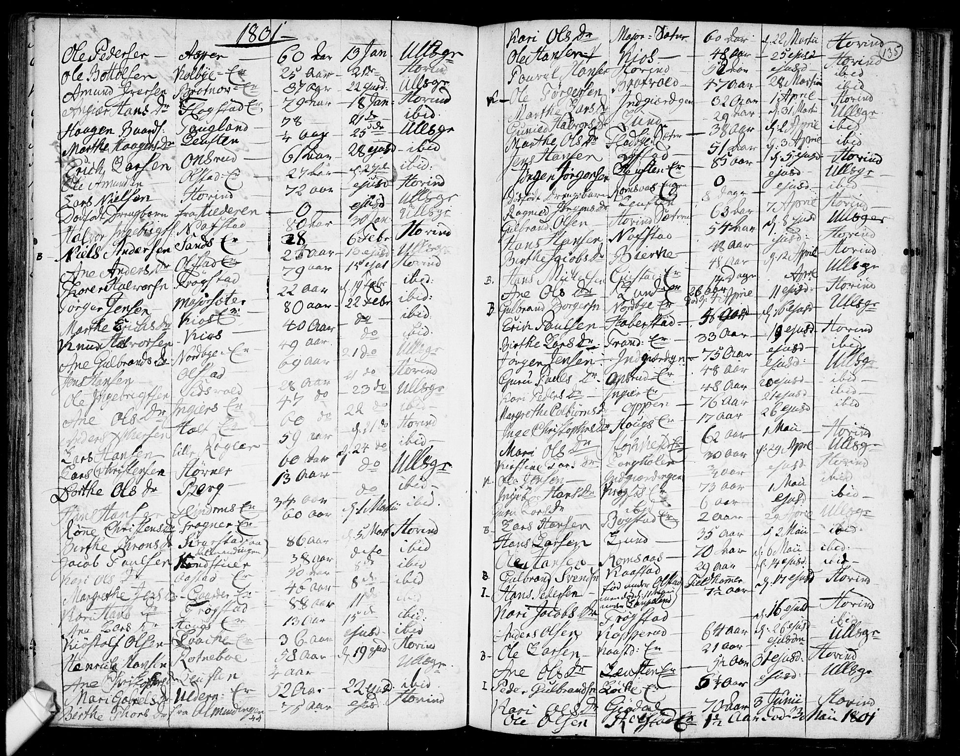 Ullensaker prestekontor Kirkebøker, SAO/A-10236a/F/Fa/L0011: Parish register (official) no. I 11, 1777-1816, p. 135
