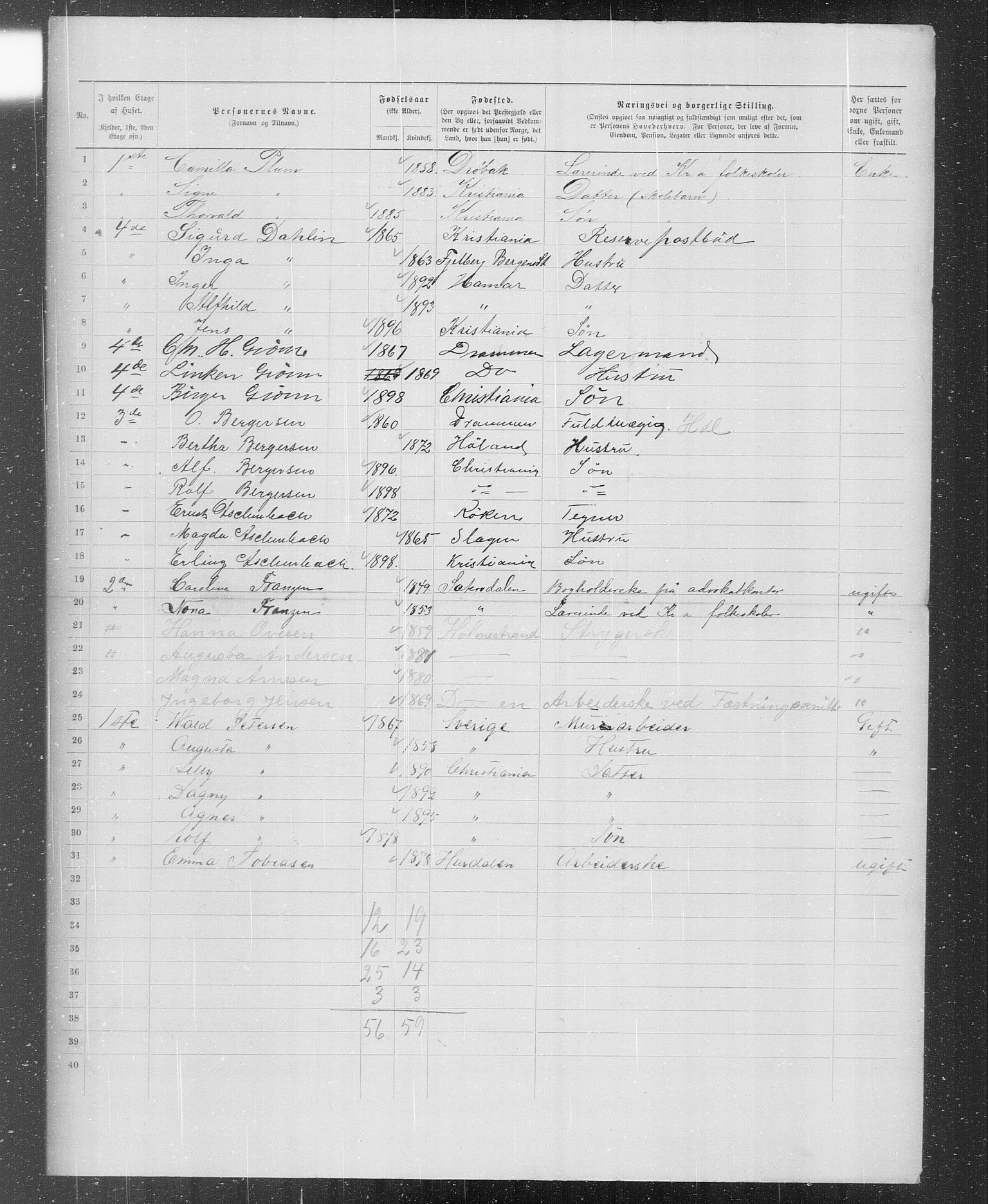 OBA, Municipal Census 1899 for Kristiania, 1899, p. 843