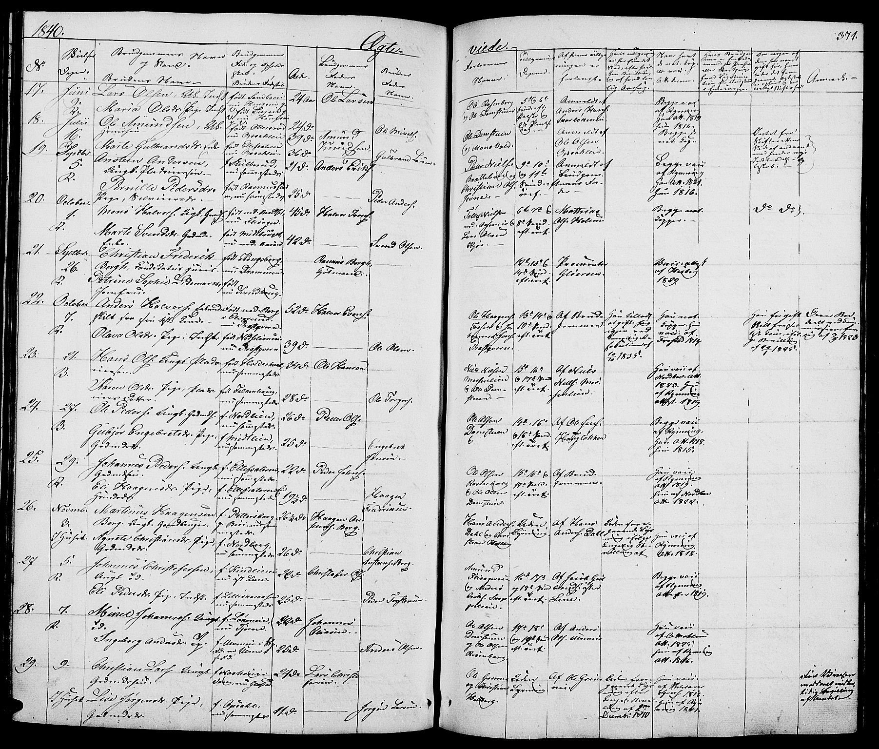 Ringsaker prestekontor, AV/SAH-PREST-014/L/La/L0005: Parish register (copy) no. 5, 1839-1850, p. 371