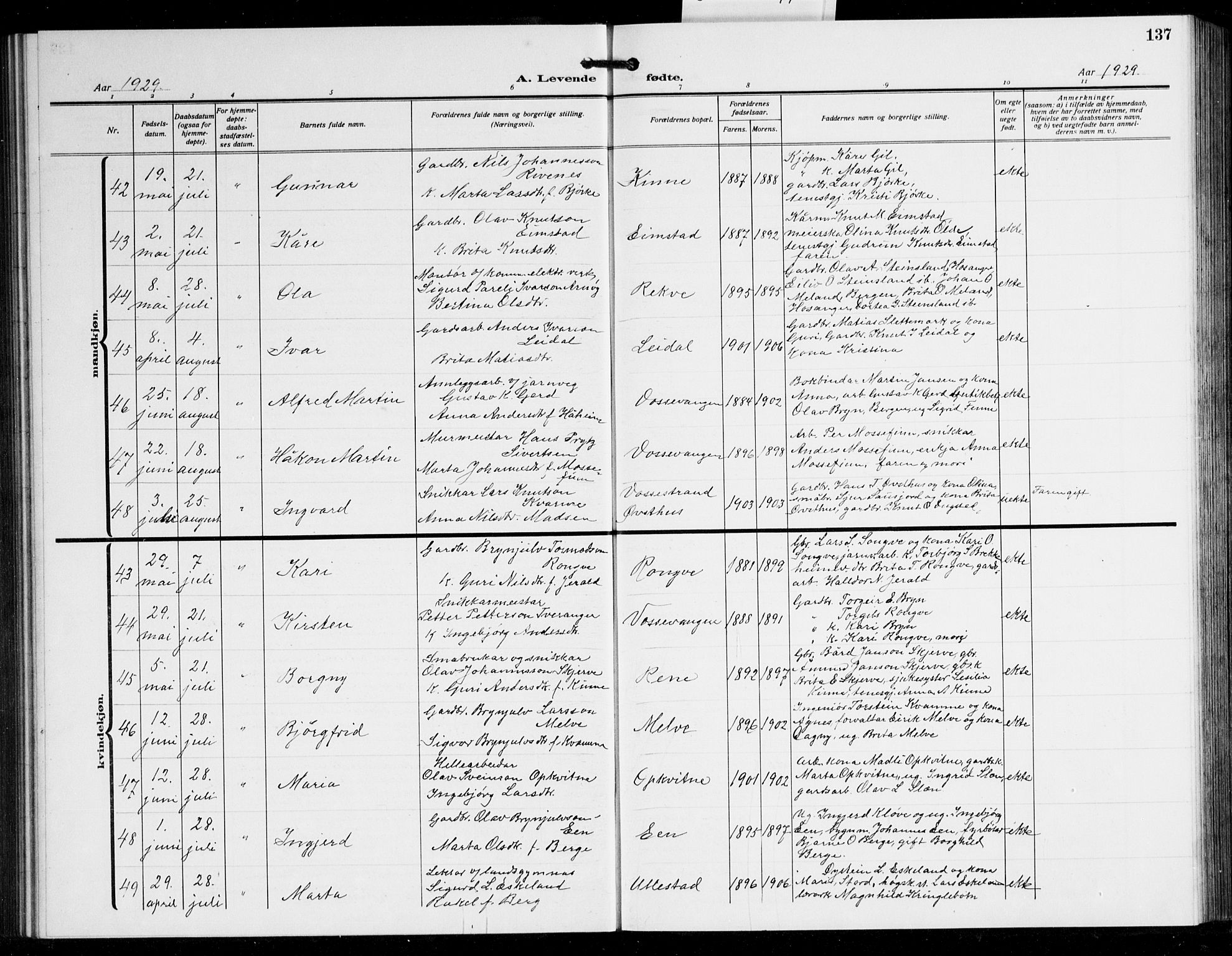 Voss sokneprestembete, AV/SAB-A-79001/H/Hab: Parish register (copy) no. C 4, 1920-1944, p. 137