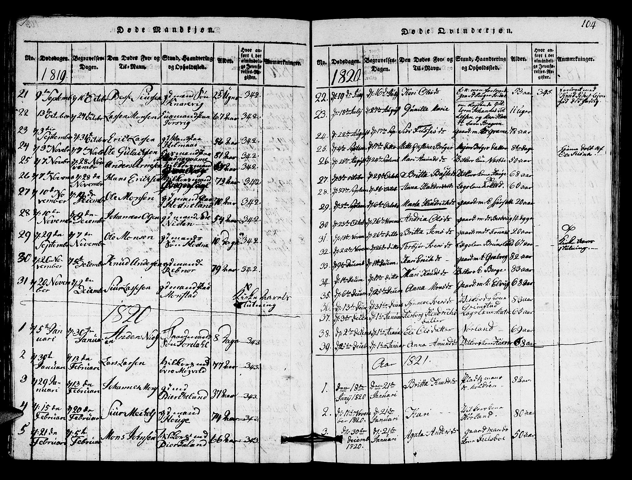 Lindås Sokneprestembete, SAB/A-76701/H/Hab: Parish register (copy) no. A 1, 1816-1823, p. 104