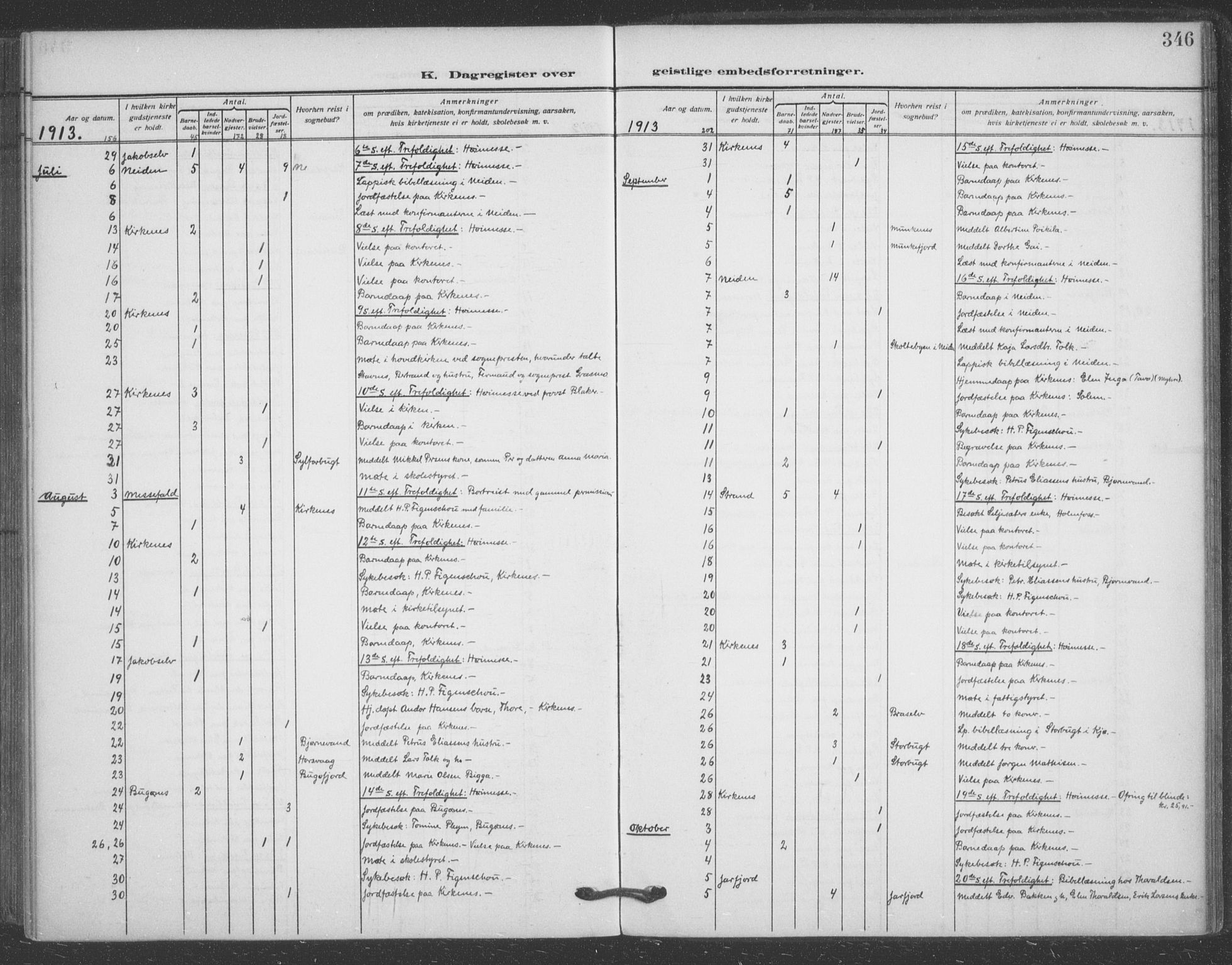 Sør-Varanger sokneprestkontor, AV/SATØ-S-1331/H/Ha/L0005kirke: Parish register (official) no. 5, 1909-1919, p. 346