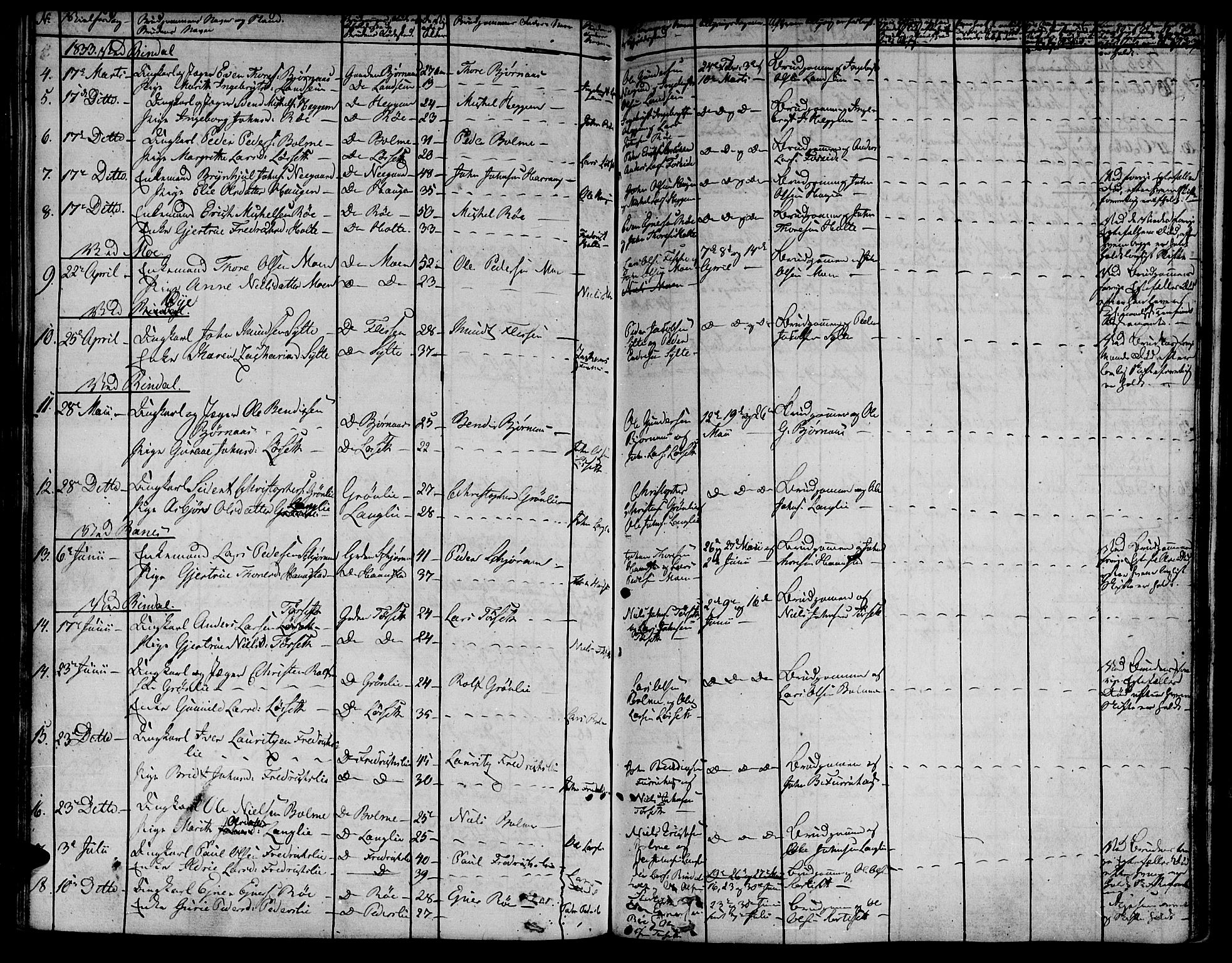 Ministerialprotokoller, klokkerbøker og fødselsregistre - Møre og Romsdal, AV/SAT-A-1454/595/L1042: Parish register (official) no. 595A04, 1829-1843, p. 309