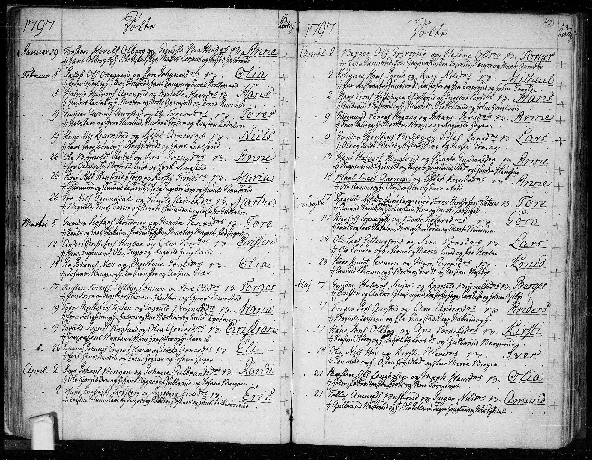 Trøgstad prestekontor Kirkebøker, SAO/A-10925/F/Fa/L0005: Parish register (official) no. I 5, 1784-1814, p. 42