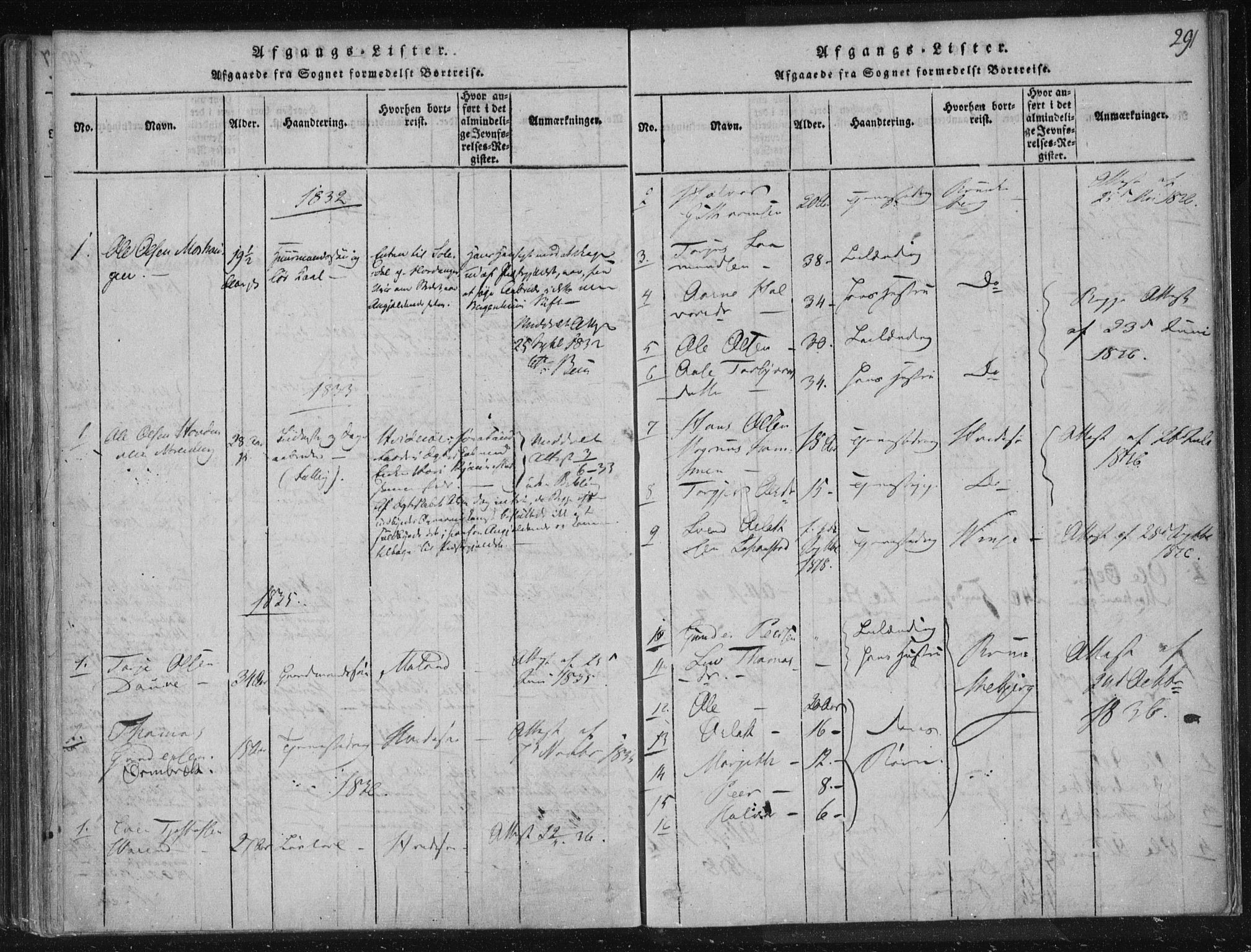 Lårdal kirkebøker, SAKO/A-284/F/Fc/L0001: Parish register (official) no. III 1, 1815-1860, p. 291