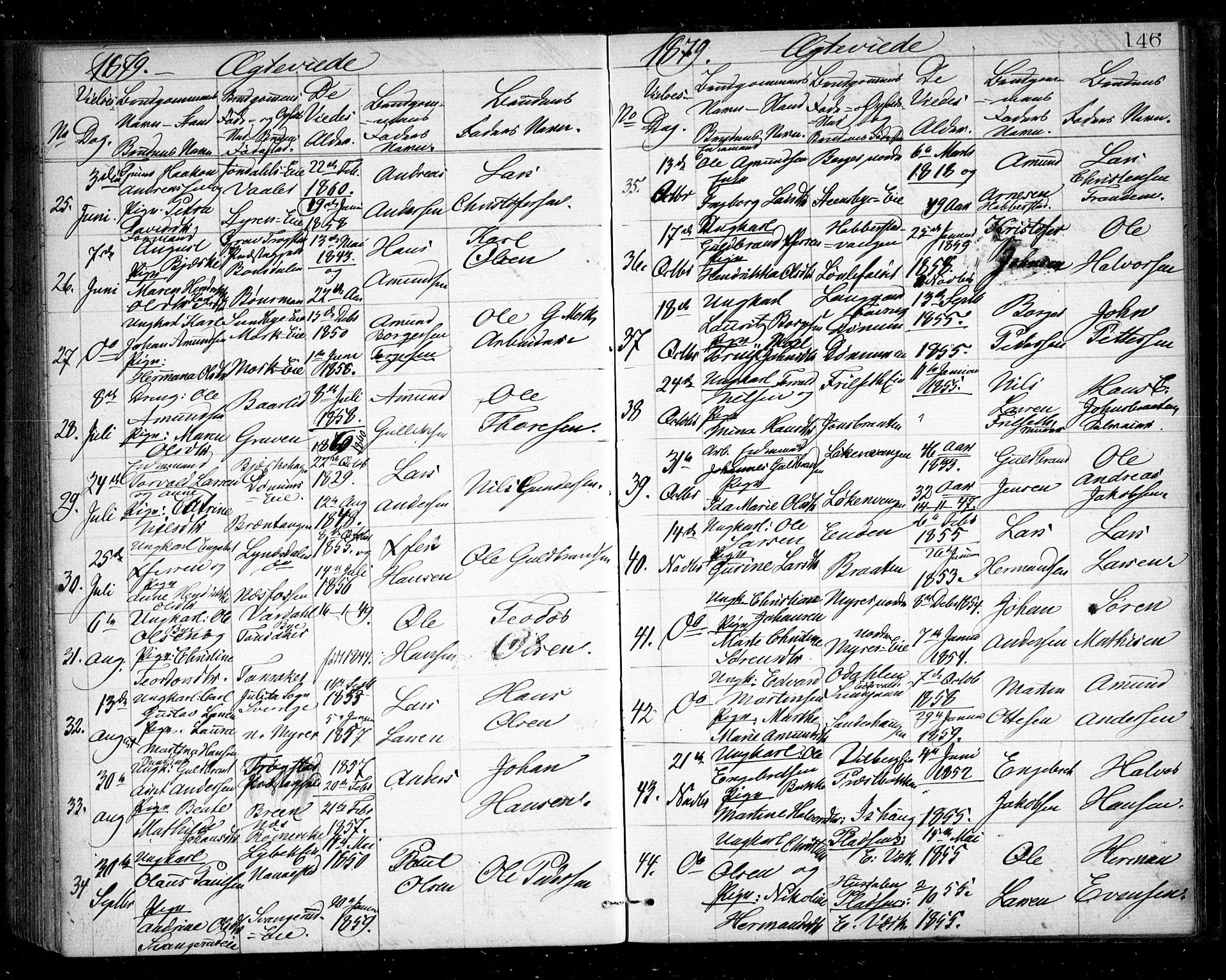 Eidsvoll prestekontor Kirkebøker, SAO/A-10888/G/Ga/L0004: Parish register (copy) no. I 4, 1877-1884, p. 146