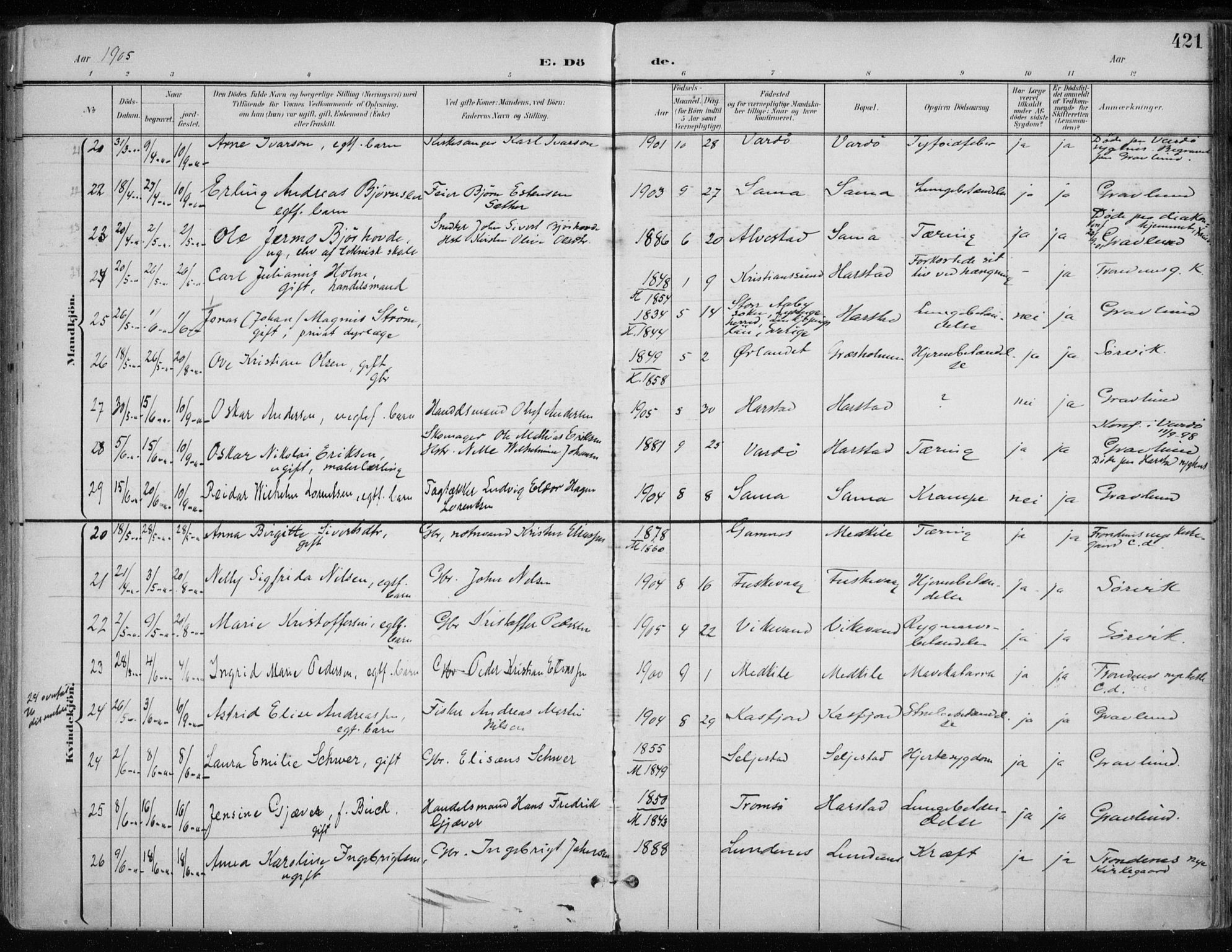 Trondenes sokneprestkontor, AV/SATØ-S-1319/H/Ha/L0017kirke: Parish register (official) no. 17, 1899-1908, p. 421