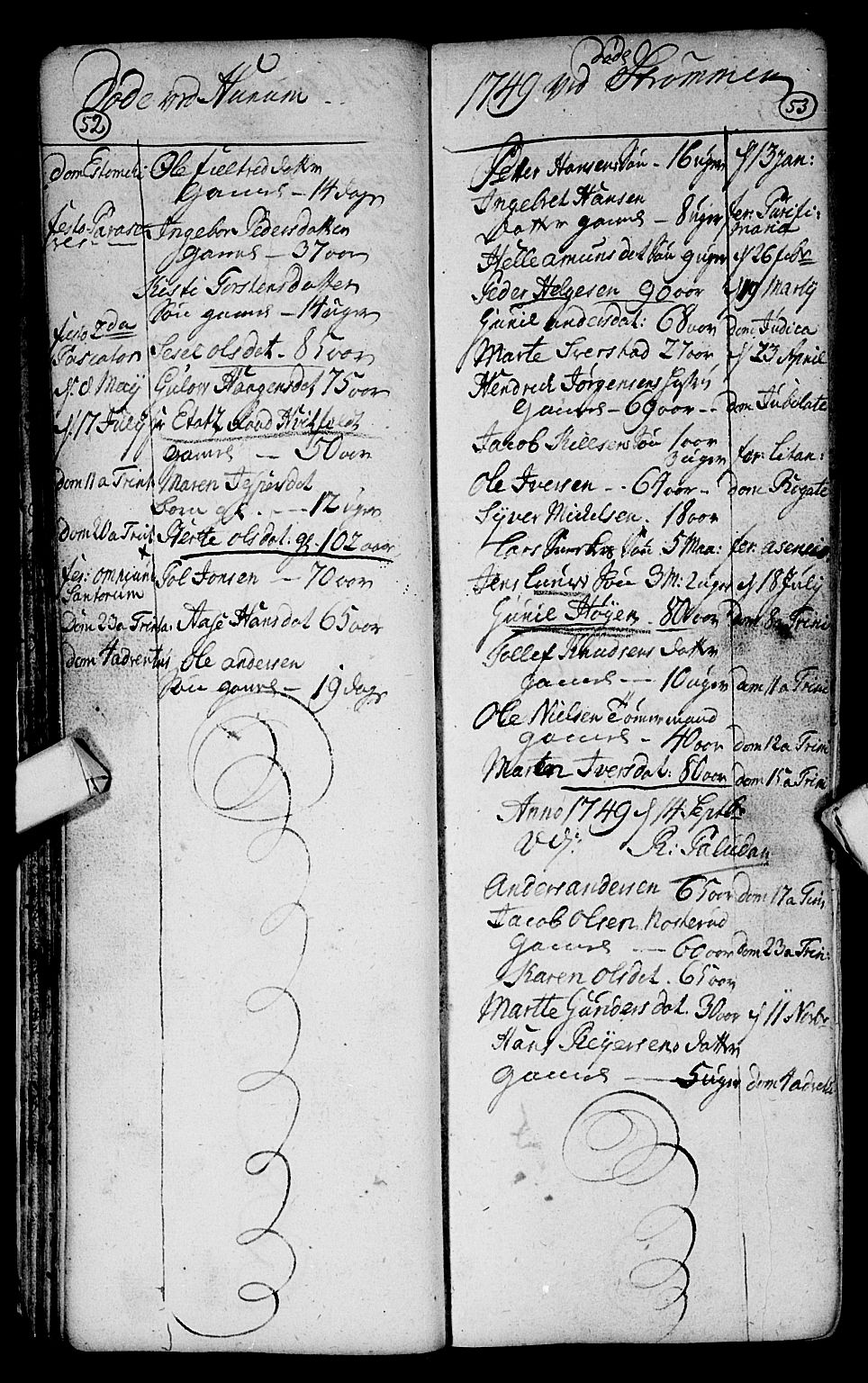 Hurum kirkebøker, SAKO/A-229/F/Fa/L0004: Parish register (official) no. 4, 1733-1757, p. 52-53