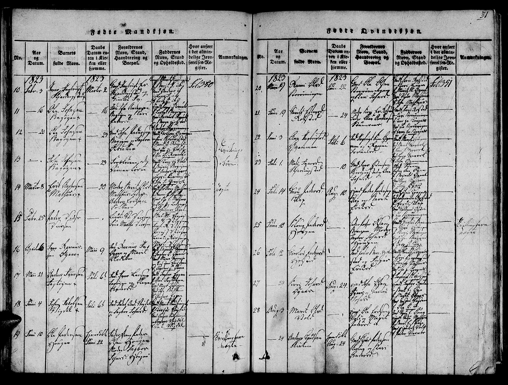 Ministerialprotokoller, klokkerbøker og fødselsregistre - Sør-Trøndelag, AV/SAT-A-1456/691/L1065: Parish register (official) no. 691A03 /1, 1816-1826, p. 31