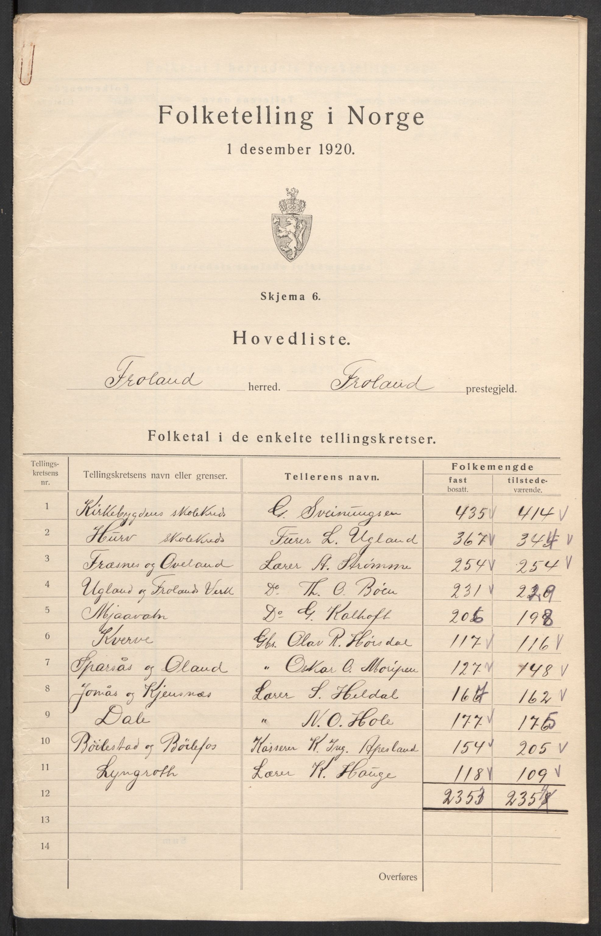 SAK, 1920 census for Froland, 1920, p. 3