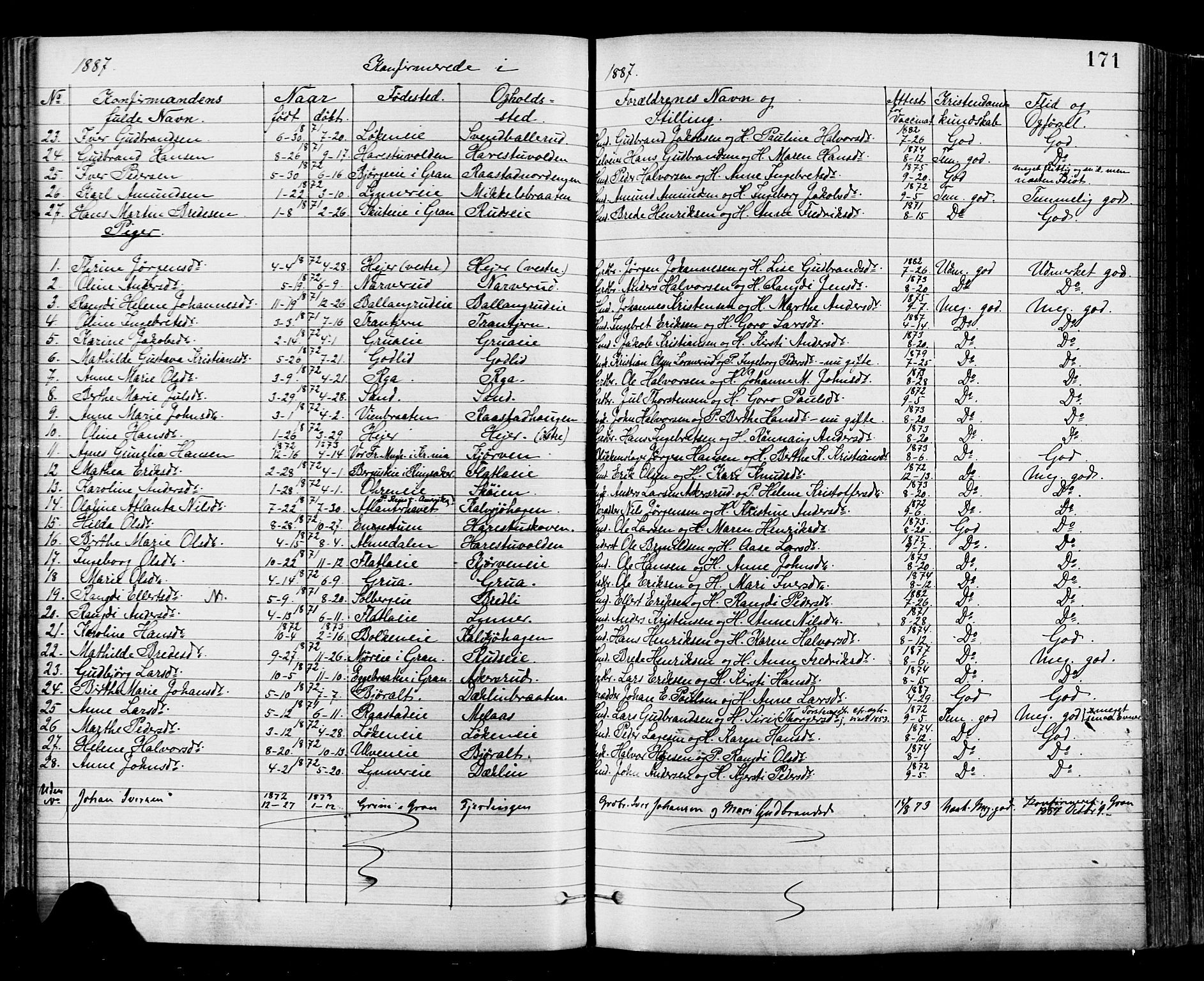 Jevnaker prestekontor, SAH/PREST-116/H/Ha/Haa/L0008: Parish register (official) no. 8, 1877-1890, p. 171