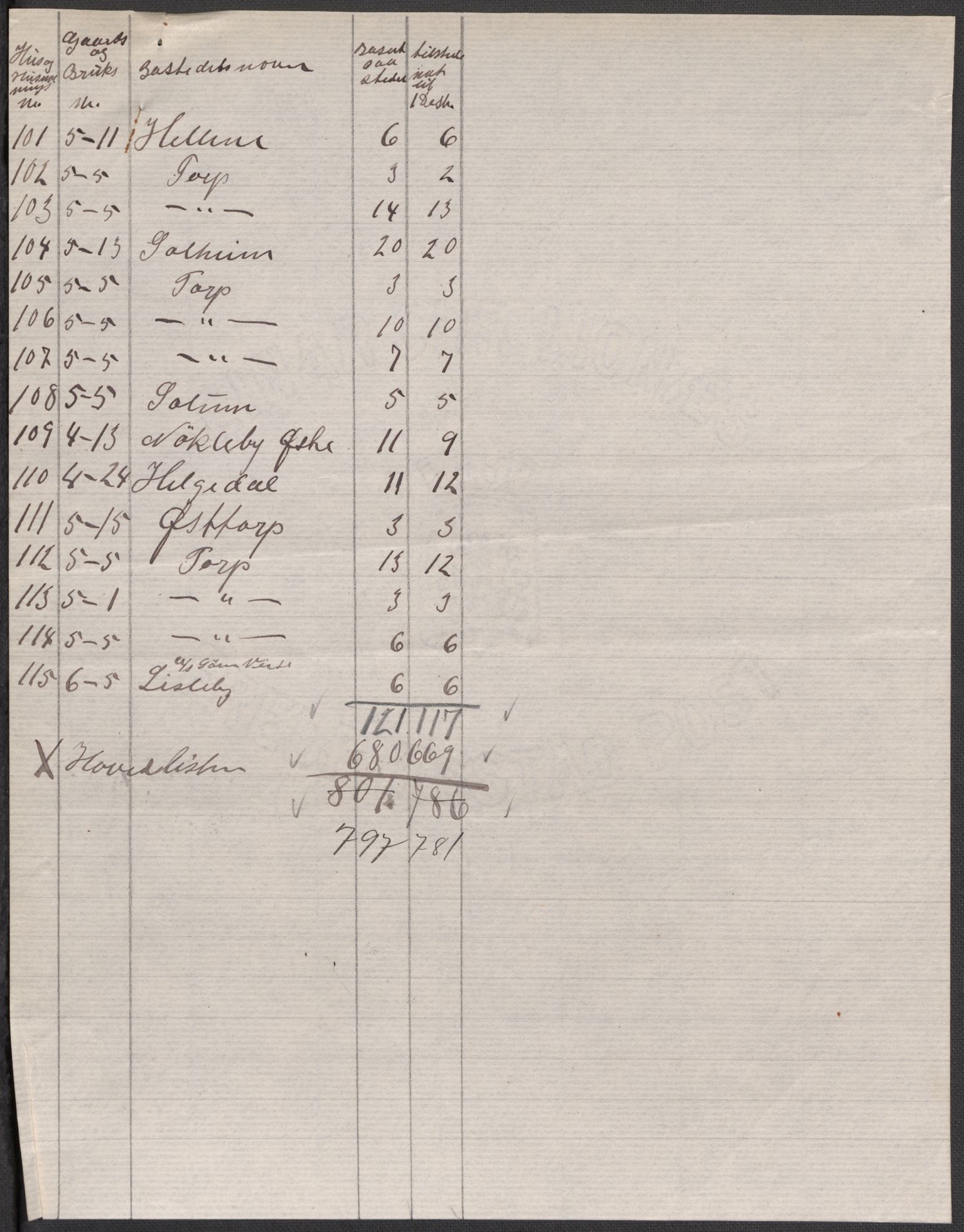 SAO, 1920 census for Glemmen, 1920, p. 40