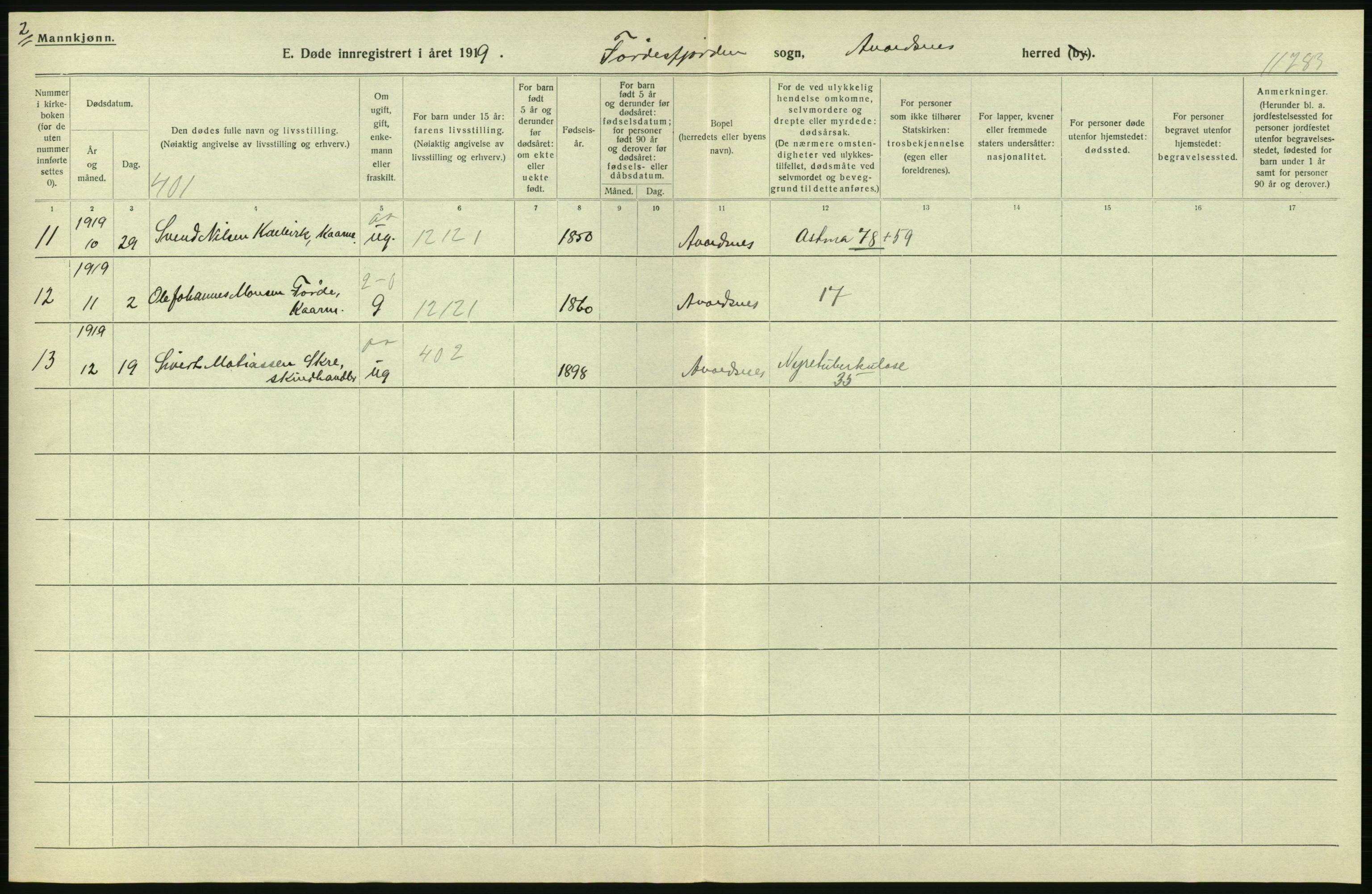 Statistisk sentralbyrå, Sosiodemografiske emner, Befolkning, RA/S-2228/D/Df/Dfb/Dfbi/L0030: Rogaland fylke: Døde. Bygder og byer., 1919, p. 156