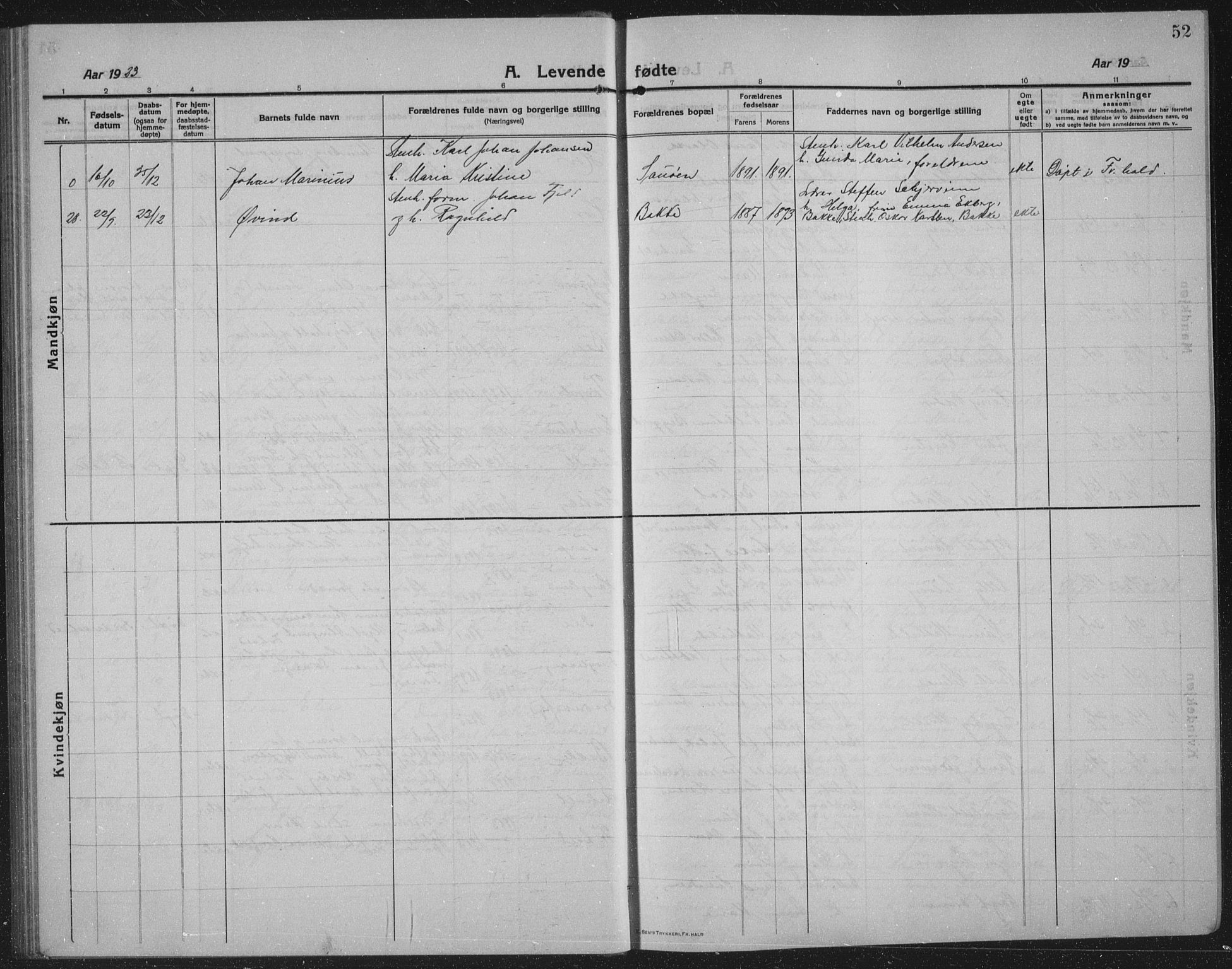 Idd prestekontor Kirkebøker, AV/SAO-A-10911/G/Gb/L0003: Parish register (copy) no. II 3, 1914-1940, p. 52