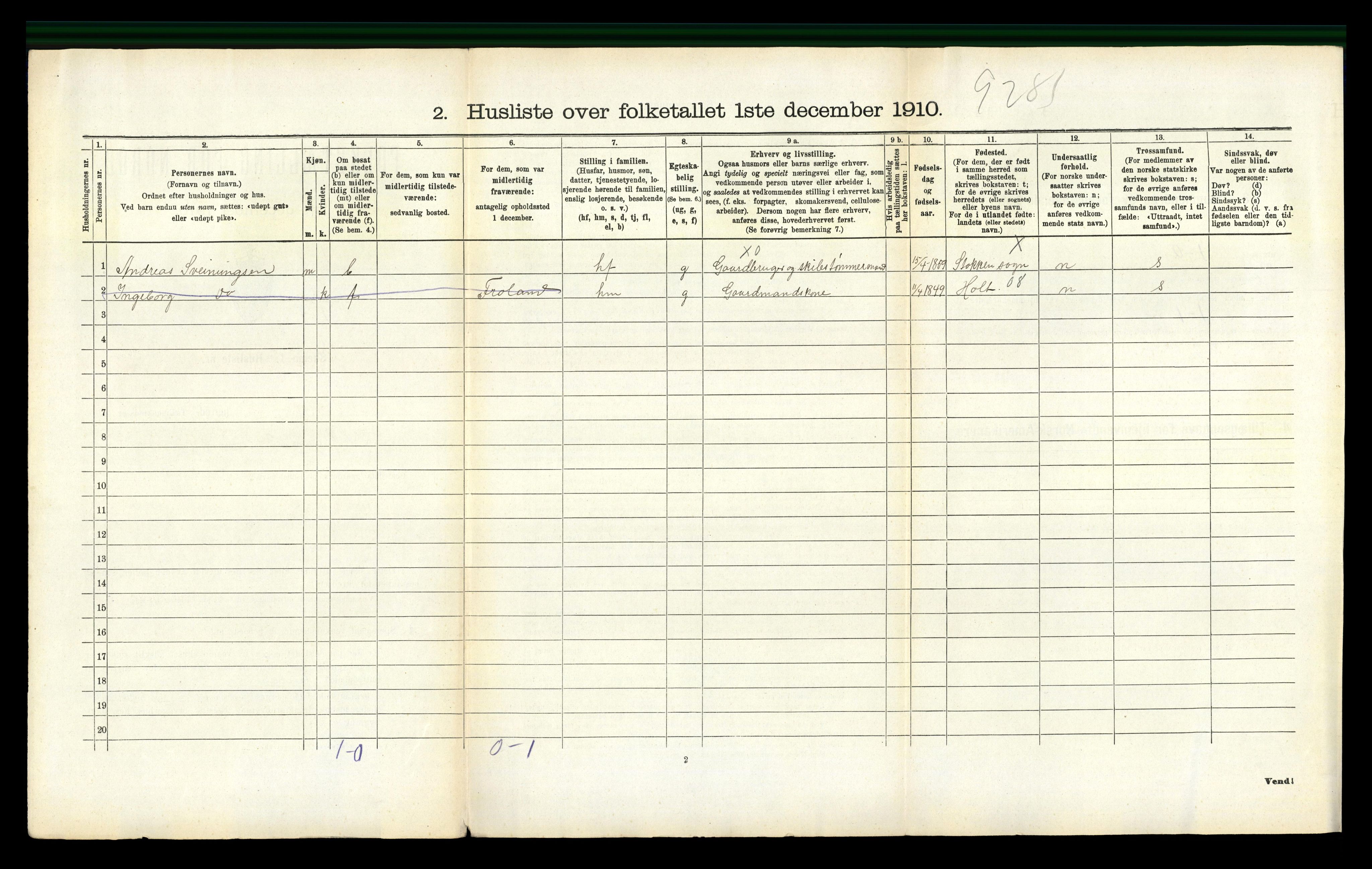 RA, 1910 census for Austre Moland, 1910, p. 293