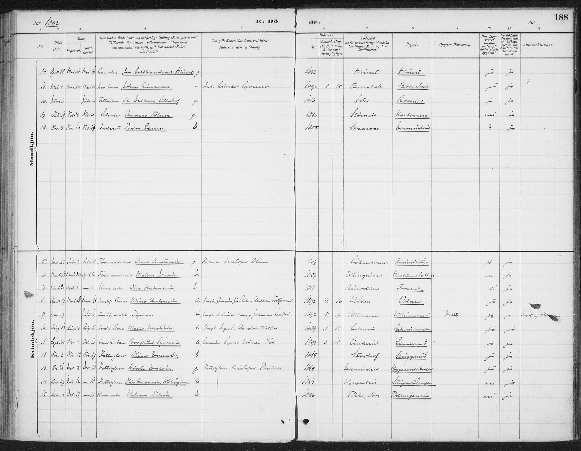 Romedal prestekontor, AV/SAH-PREST-004/K/L0008: Parish register (official) no. 8, 1887-1905, p. 188