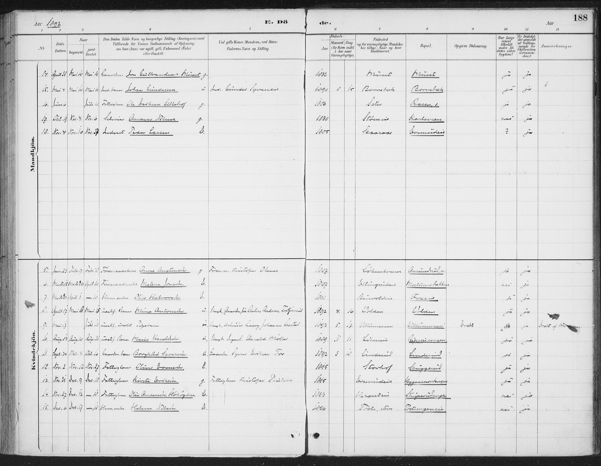 Romedal prestekontor, SAH/PREST-004/K/L0008: Parish register (official) no. 8, 1887-1905, p. 188