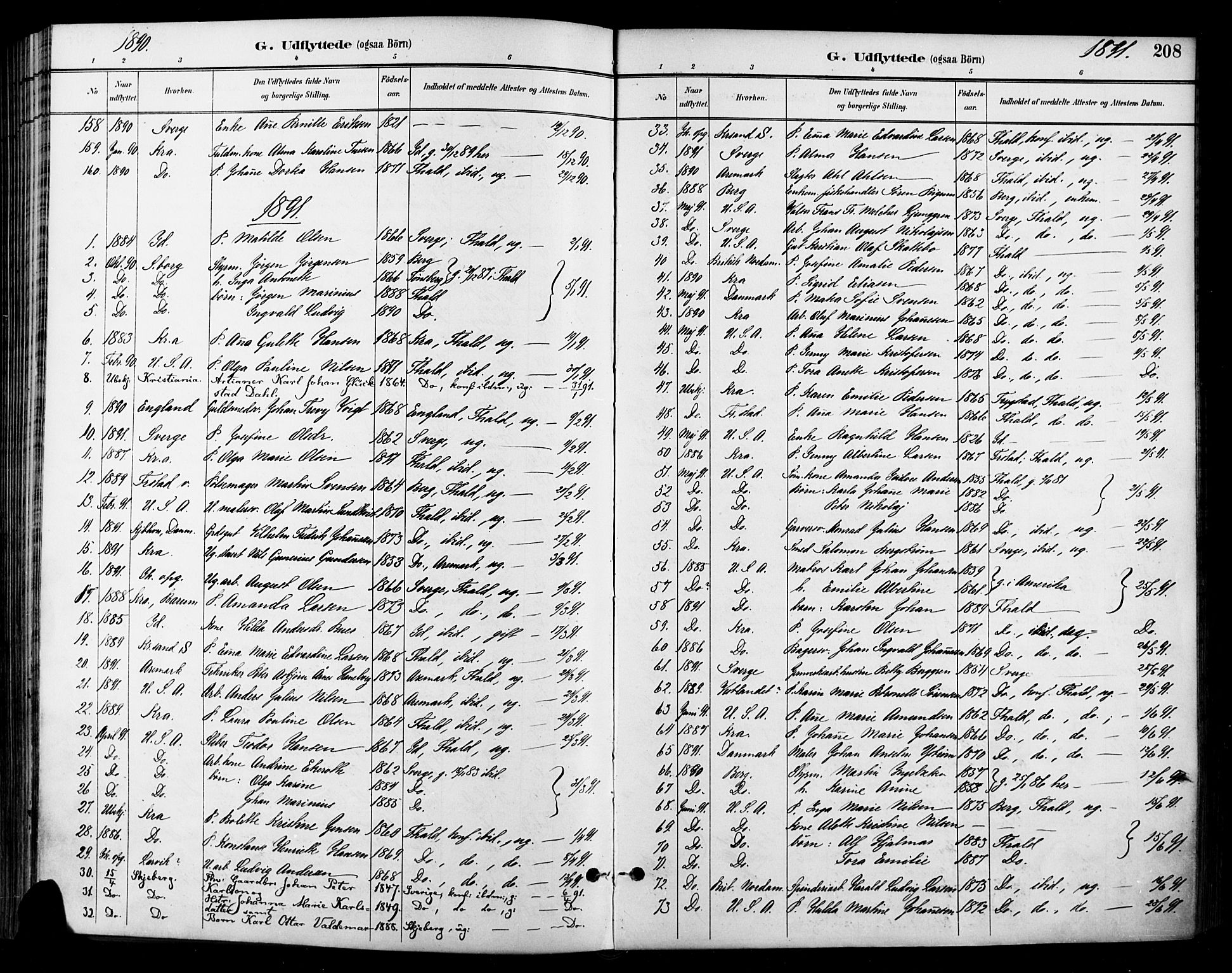 Halden prestekontor Kirkebøker, SAO/A-10909/F/Fa/L0014: Parish register (official) no. I 14, 1890-1906, p. 208
