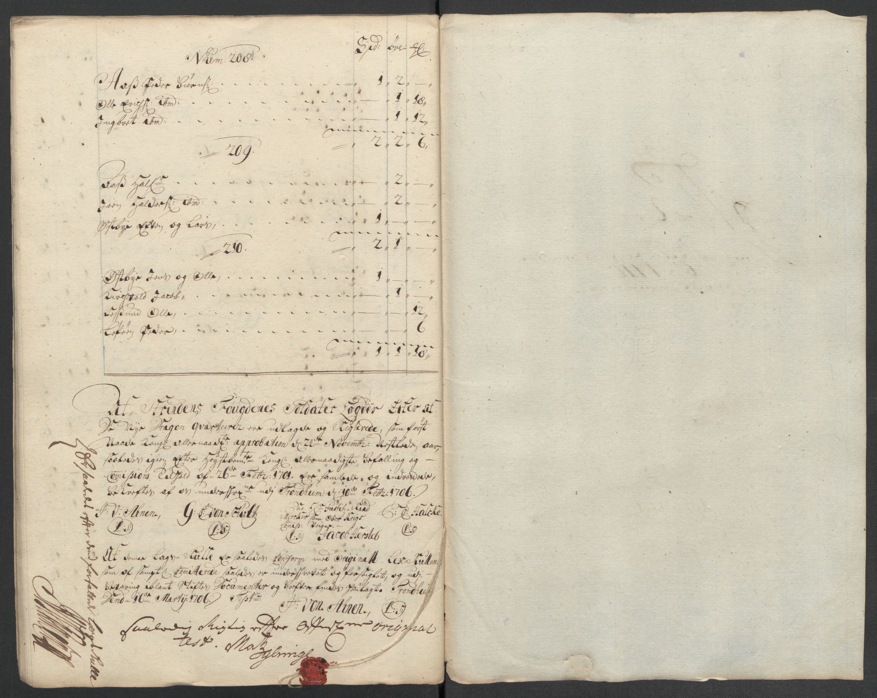 Rentekammeret inntil 1814, Reviderte regnskaper, Fogderegnskap, AV/RA-EA-4092/R61/L4111: Fogderegnskap Strinda og Selbu, 1709-1710, p. 369