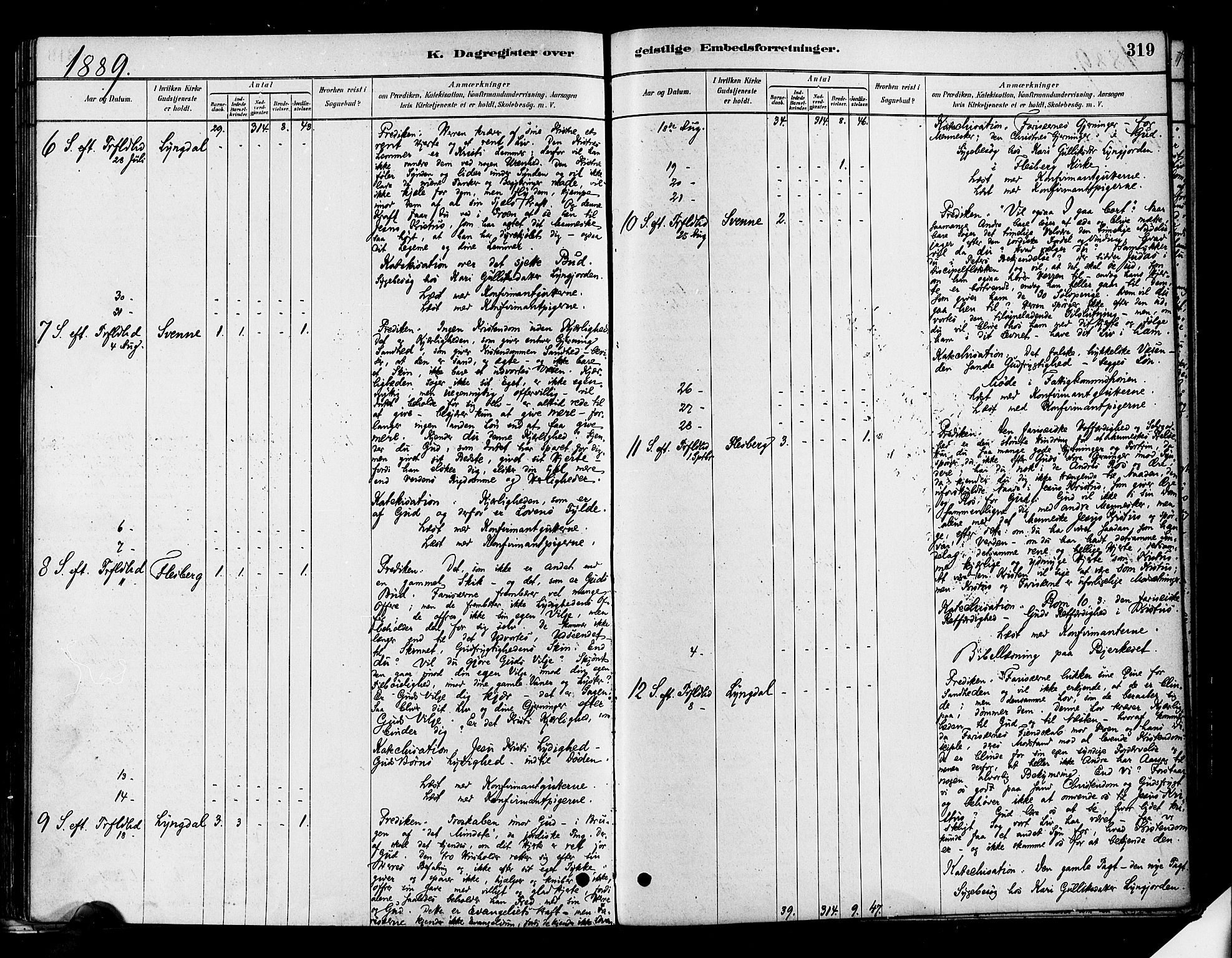 Flesberg kirkebøker, AV/SAKO-A-18/F/Fa/L0008: Parish register (official) no. I 8, 1879-1899, p. 319