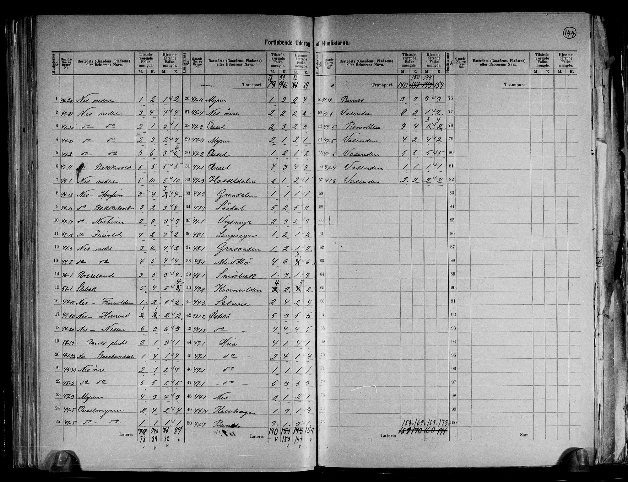 RA, 1891 census for 0914 Holt, 1891, p. 26