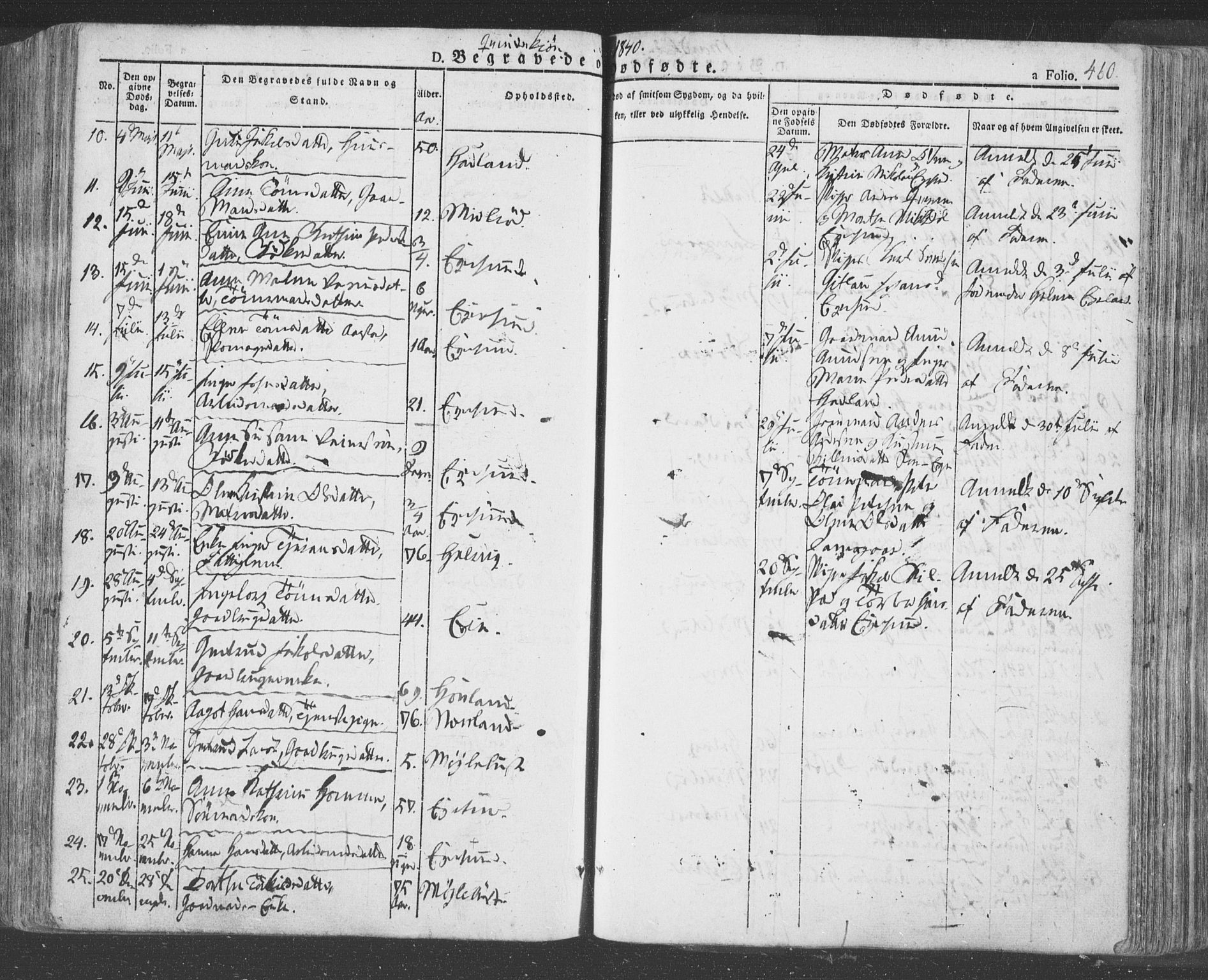 Eigersund sokneprestkontor, AV/SAST-A-101807/S08/L0009: Parish register (official) no. A 9, 1827-1850, p. 460