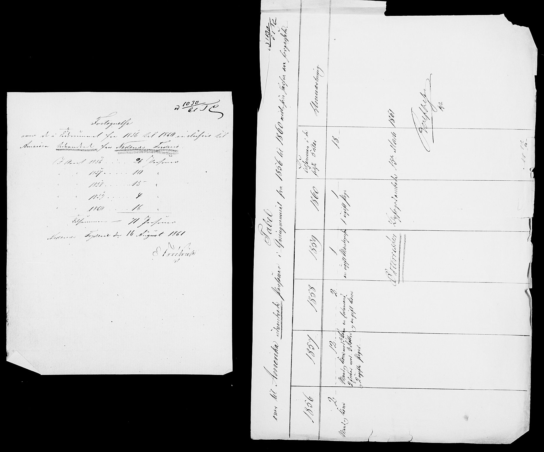 Statistisk sentralbyrå, Næringsøkonomiske emner, Generelt - Amtmennenes femårsberetninger, AV/RA-S-2233/F/Fa/L0010: --, 1851-1860, p. 259