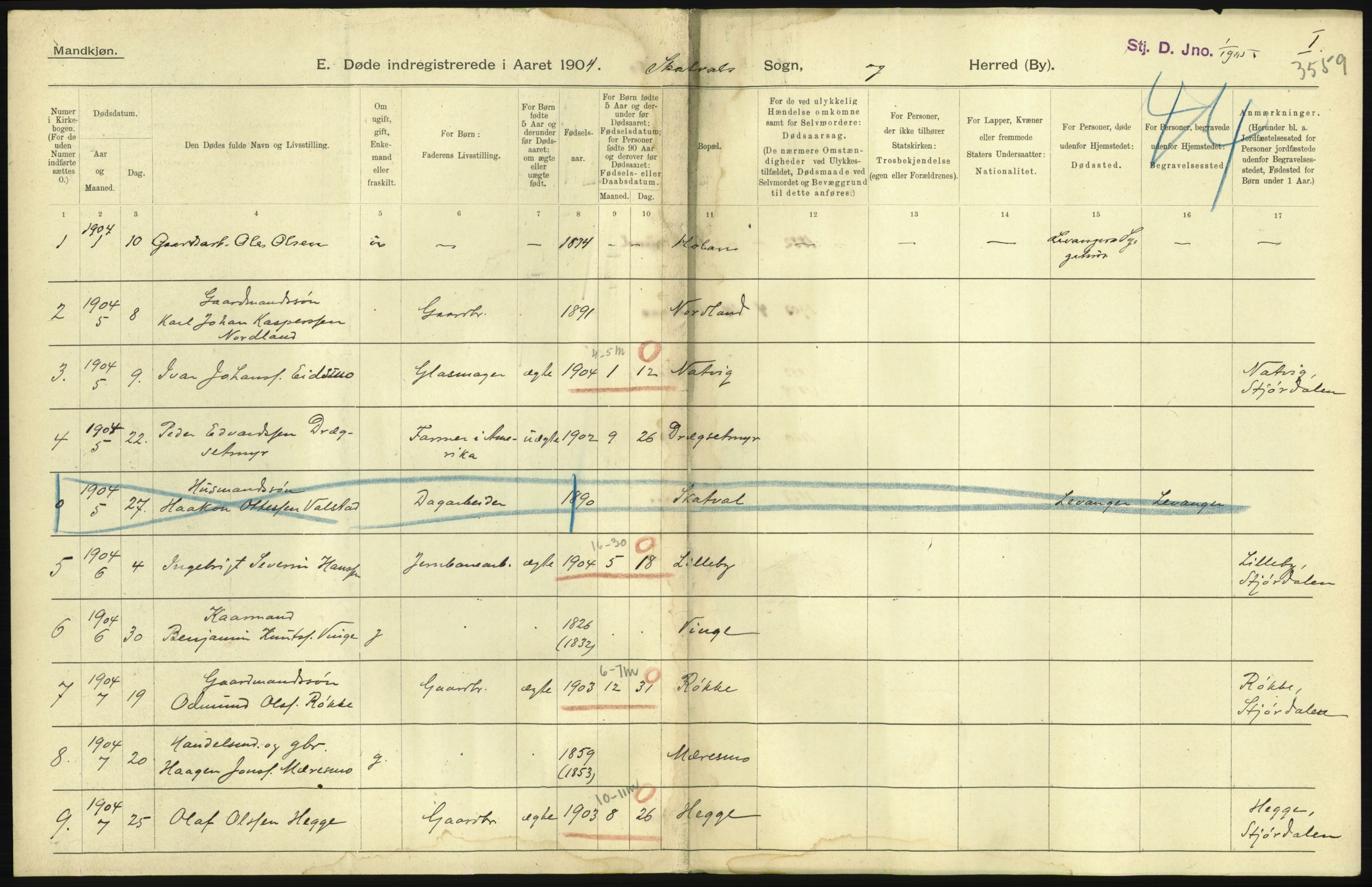 Statistisk sentralbyrå, Sosiodemografiske emner, Befolkning, AV/RA-S-2228/D/Df/Dfa/Dfab/L0019: Nordre Trondhjems amt: Fødte, gifte, døde, 1904, p. 455