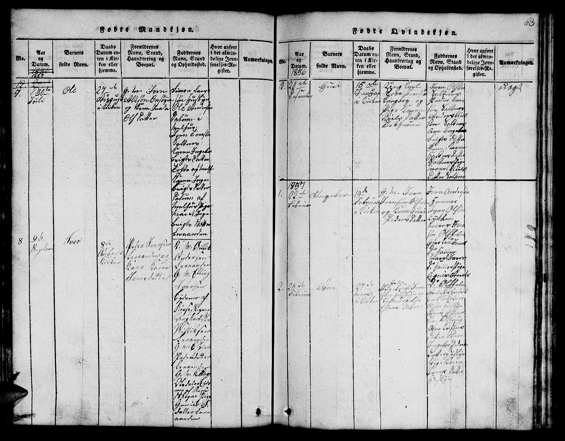 Ministerialprotokoller, klokkerbøker og fødselsregistre - Sør-Trøndelag, SAT/A-1456/666/L0788: Parish register (copy) no. 666C01, 1816-1847, p. 63