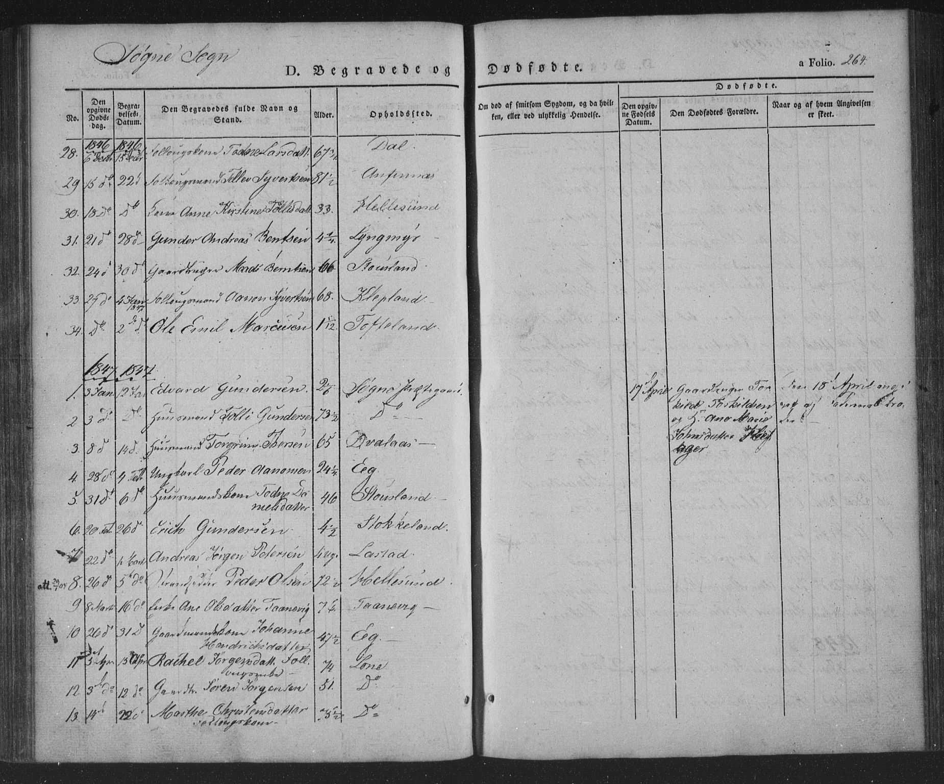 Søgne sokneprestkontor, AV/SAK-1111-0037/F/Fa/Fab/L0009: Parish register (official) no. A 9, 1838-1853, p. 264