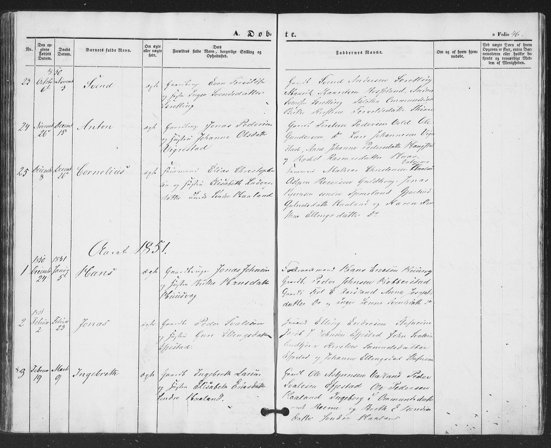 Hå sokneprestkontor, AV/SAST-A-101801/001/30BA/L0007: Parish register (official) no. A 6, 1842-1855, p. 46