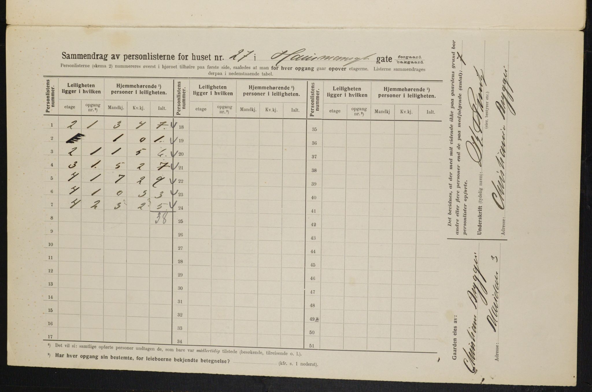 OBA, Municipal Census 1914 for Kristiania, 1914, p. 35257