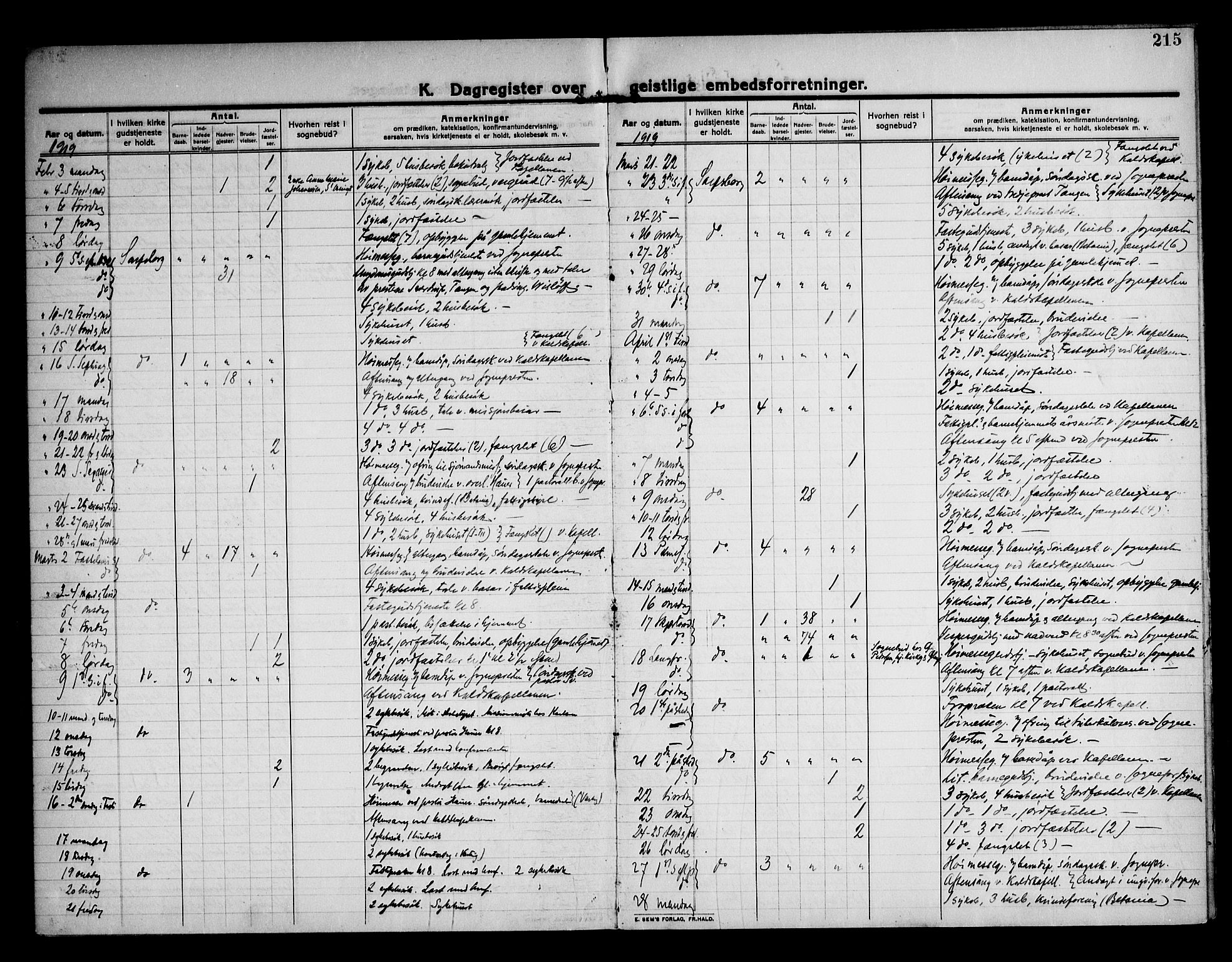 Sarpsborg prestekontor Kirkebøker, AV/SAO-A-2006/F/Fa/L0007: Parish register (official) no. 7, 1910-1918, p. 215