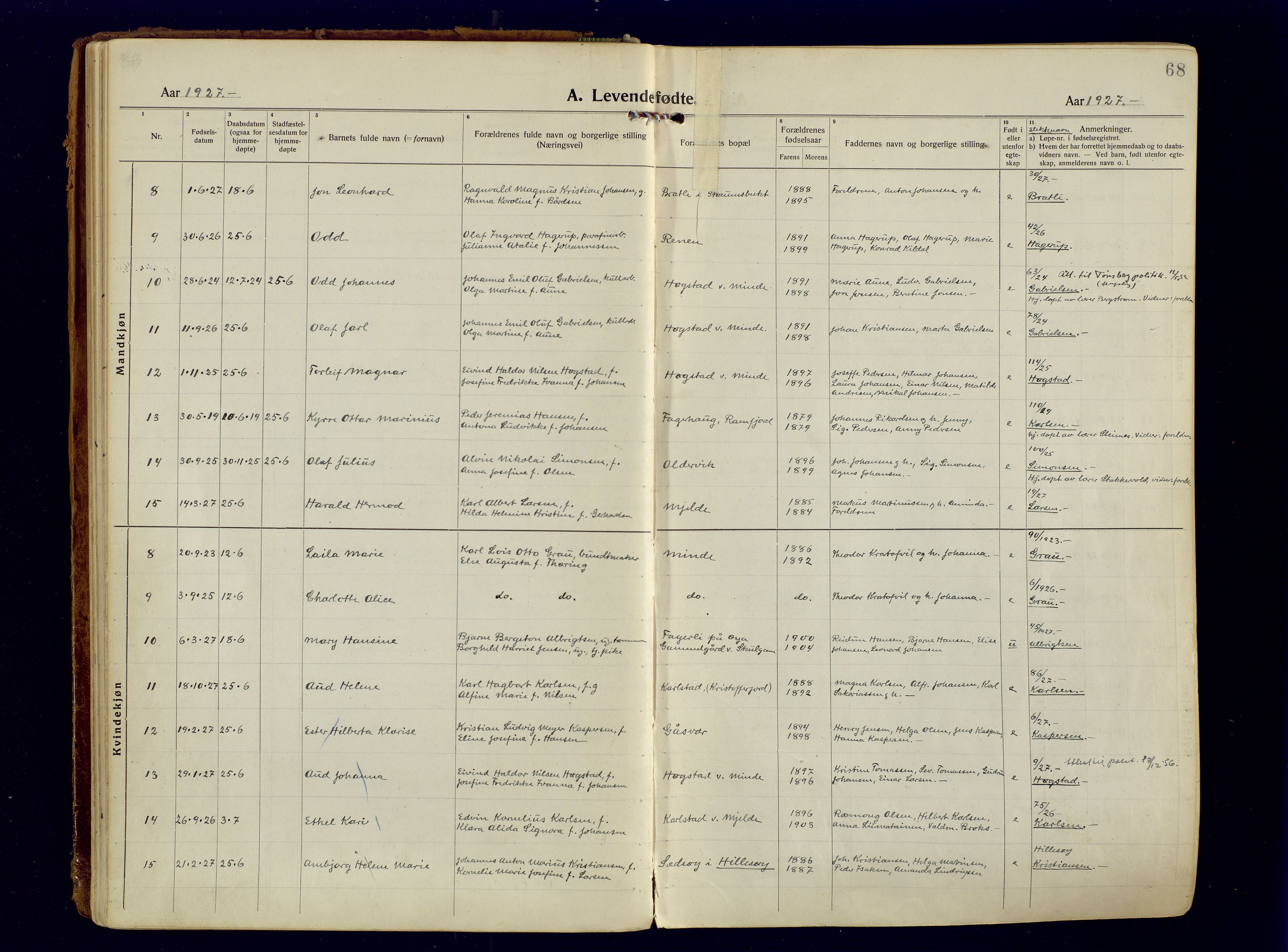 Tromsøysund sokneprestkontor, AV/SATØ-S-1304/G/Ga/L0009kirke: Parish register (official) no. 9, 1922-1934, p. 68