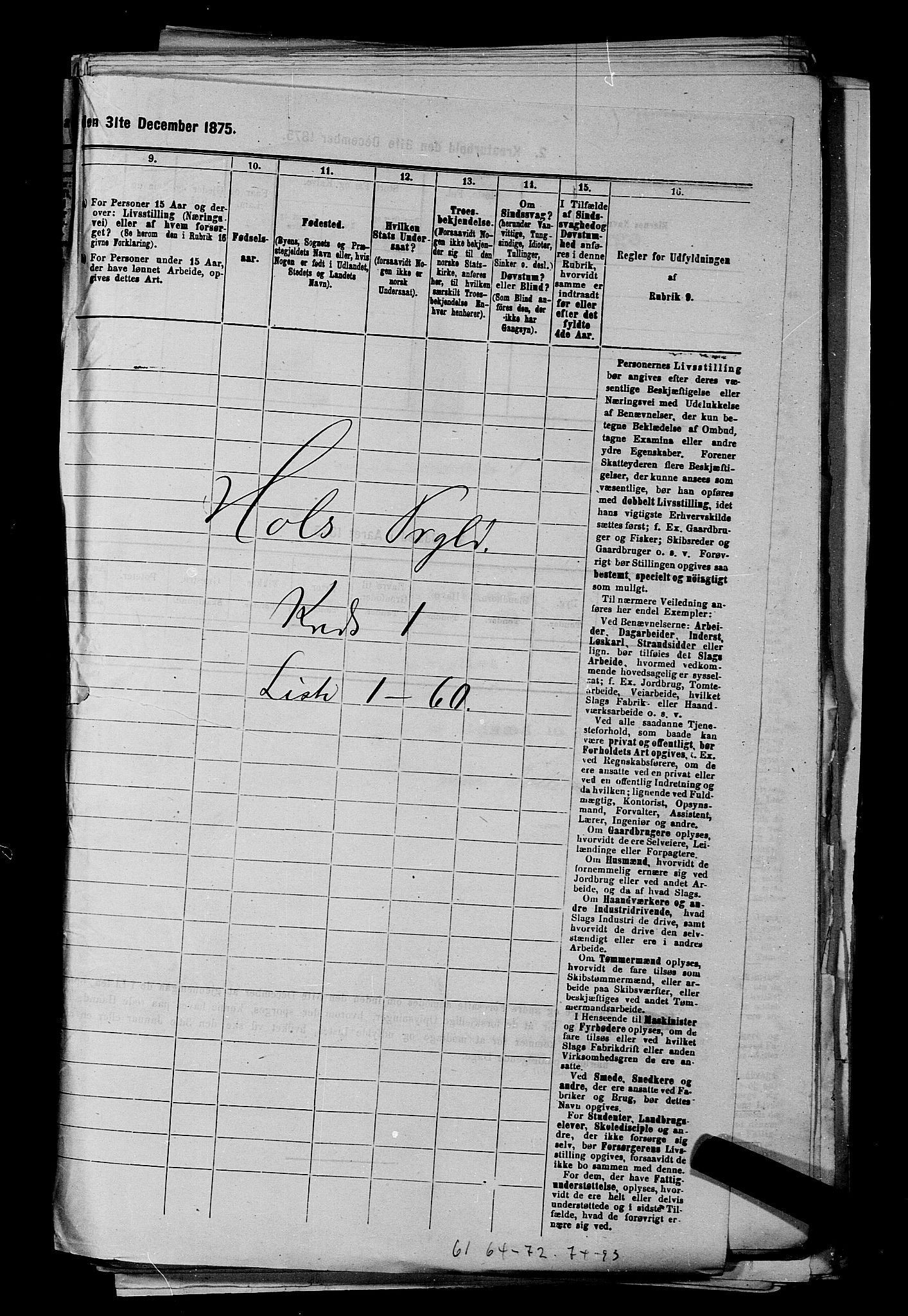 SAKO, 1875 census for 0620P Hol, 1875, p. 32