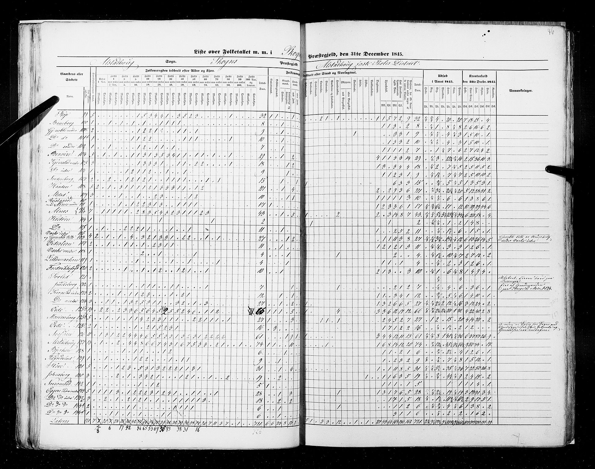 RA, Census 1845, vol. 9A: Nordre Trondhjems amt, 1845, p. 46