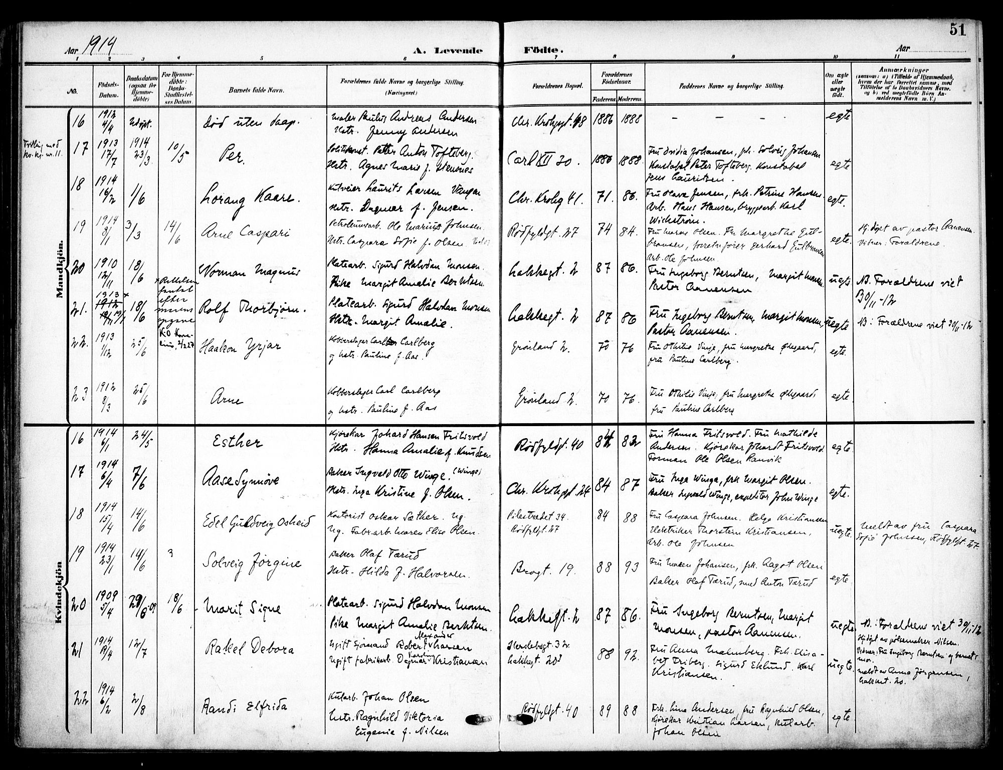 Vaterland prestekontor Kirkebøker, AV/SAO-A-10880/F/Fa/L0001: Parish register (official) no. 1, 1907-1930, p. 51