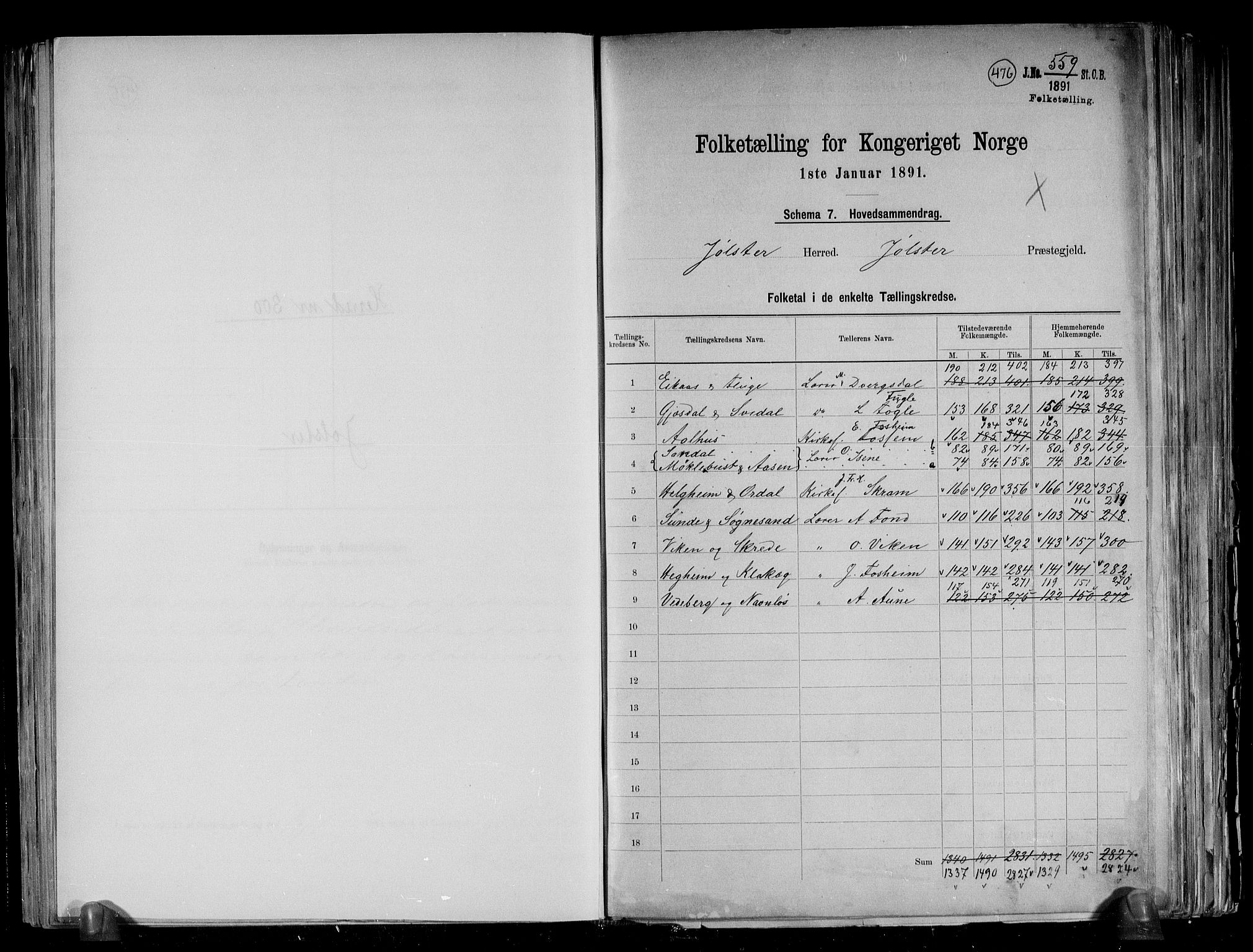 RA, 1891 census for 1431 Jølster, 1891, p. 2
