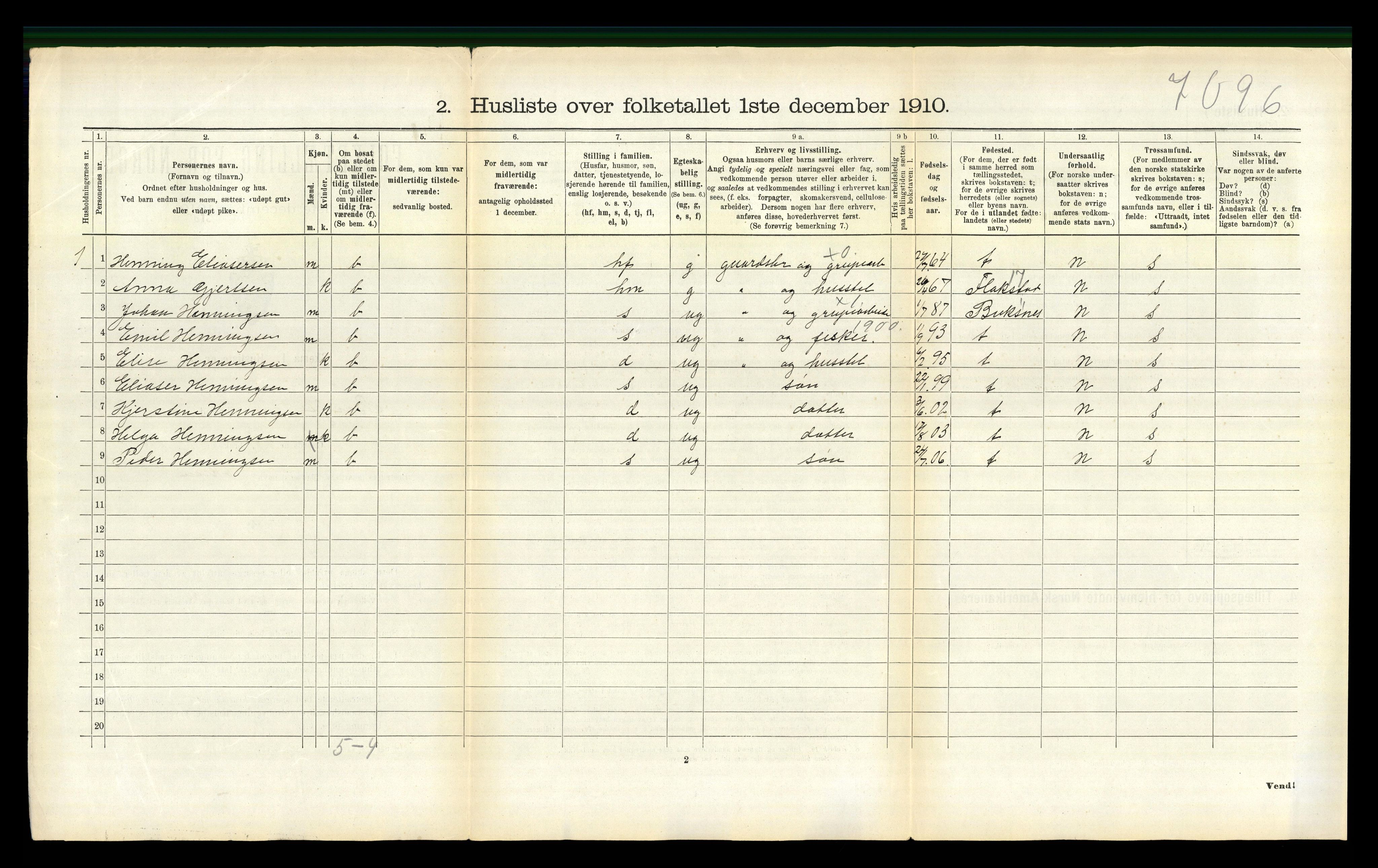 RA, 1910 census for Borge, 1910, p. 1082