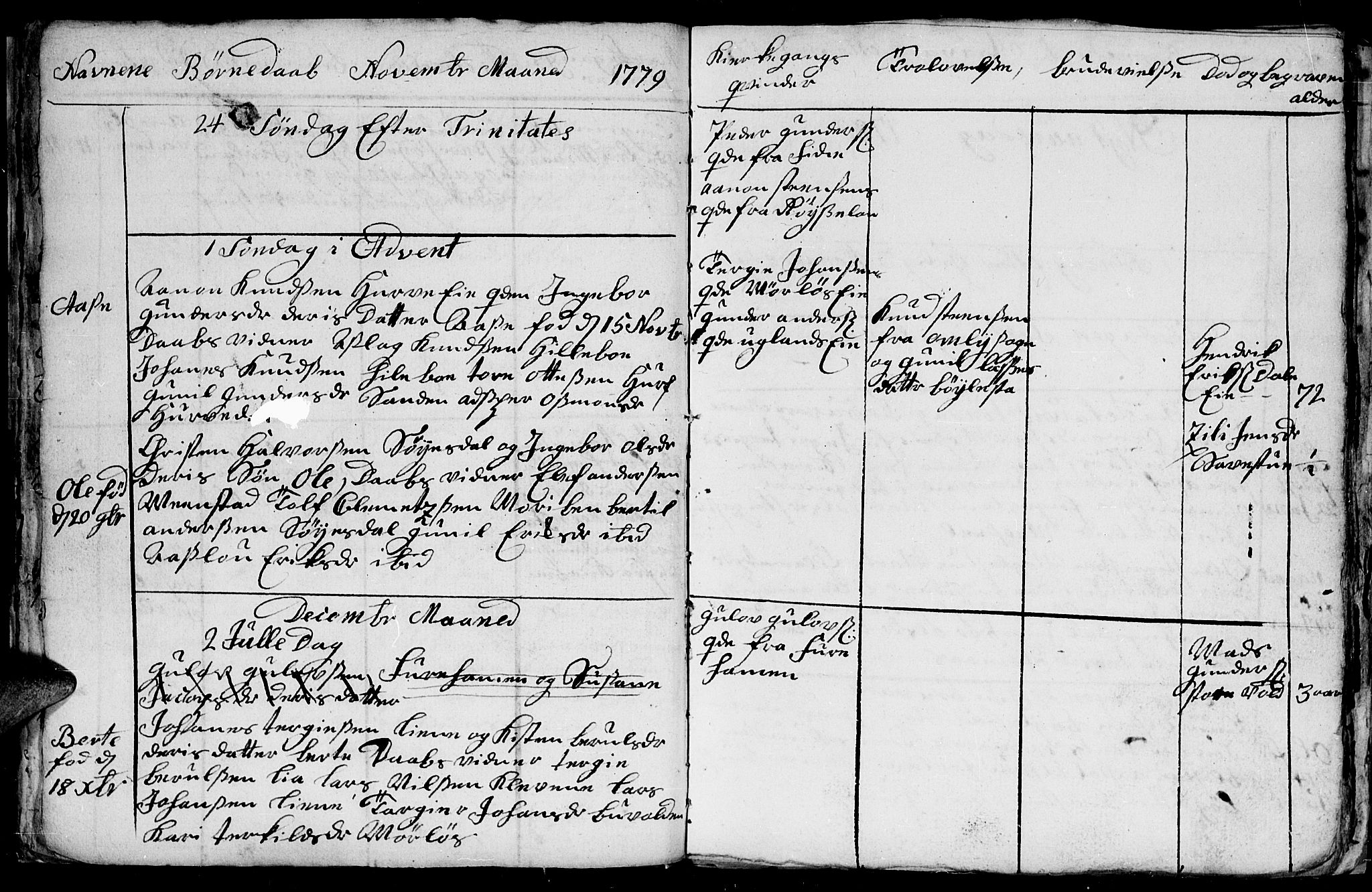 Froland sokneprestkontor, AV/SAK-1111-0013/F/Fb/L0004: Parish register (copy) no. B 4, 1776-1786, p. 34