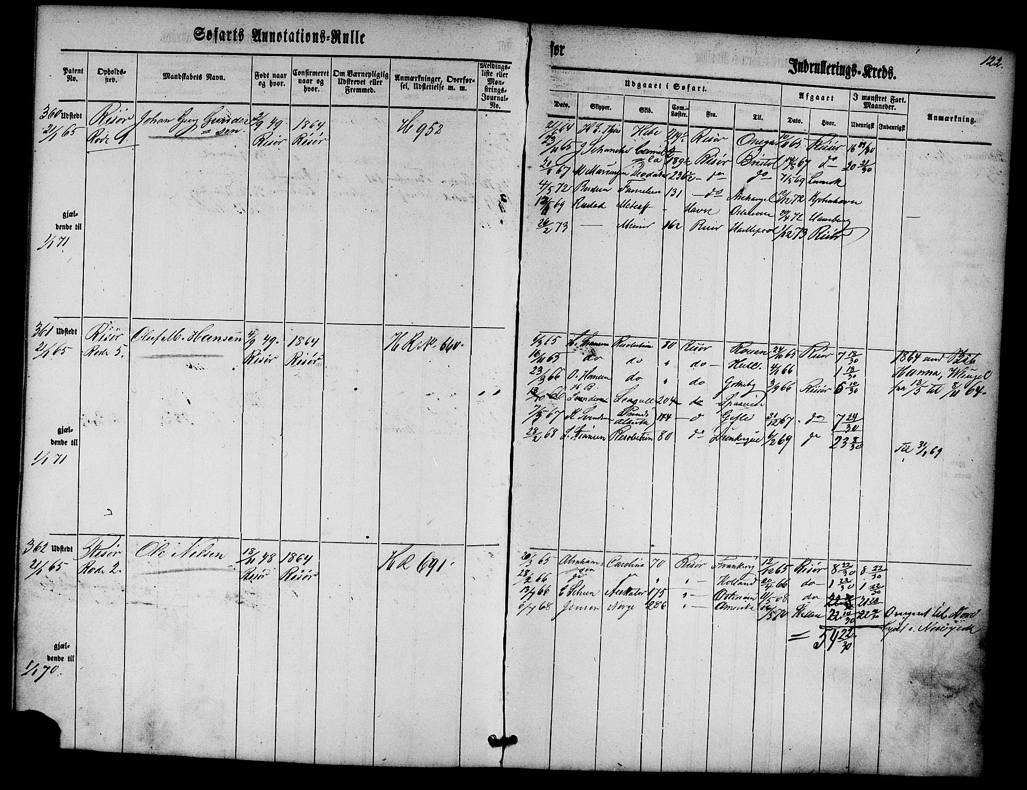 Risør mønstringskrets, AV/SAK-2031-0010/F/Fa/L0001: Annotasjonsrulle nr 1-435 med register, D-1, 1860-1865, p. 141